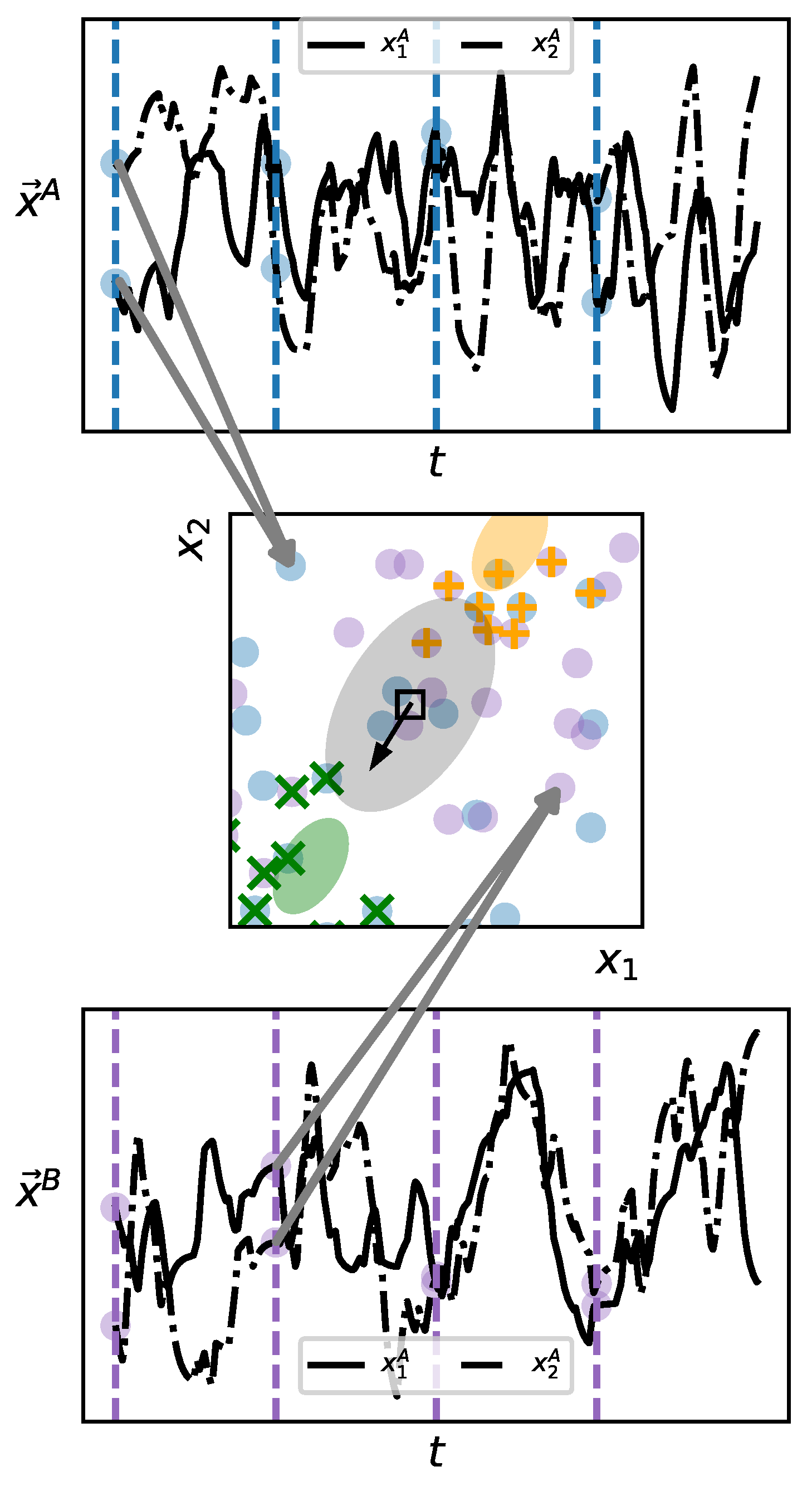 Entropy | Free Full-Text | A General Metric for the Similarity of