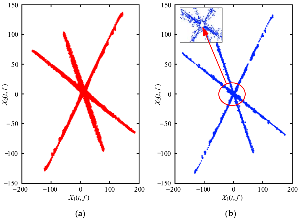 Entropy 23 01217 g006