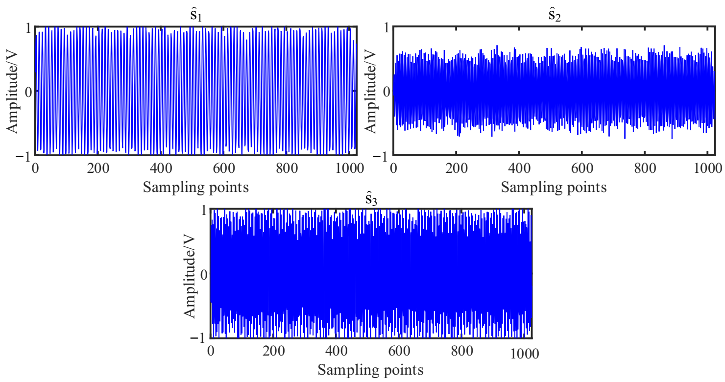 Entropy 23 01217 g009