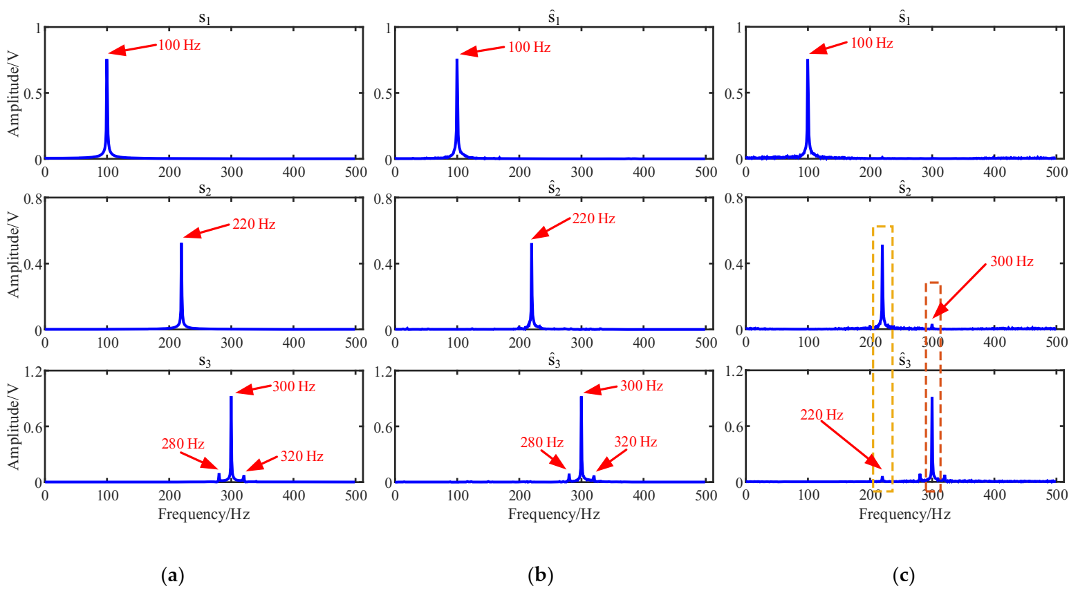 Entropy 23 01217 g010