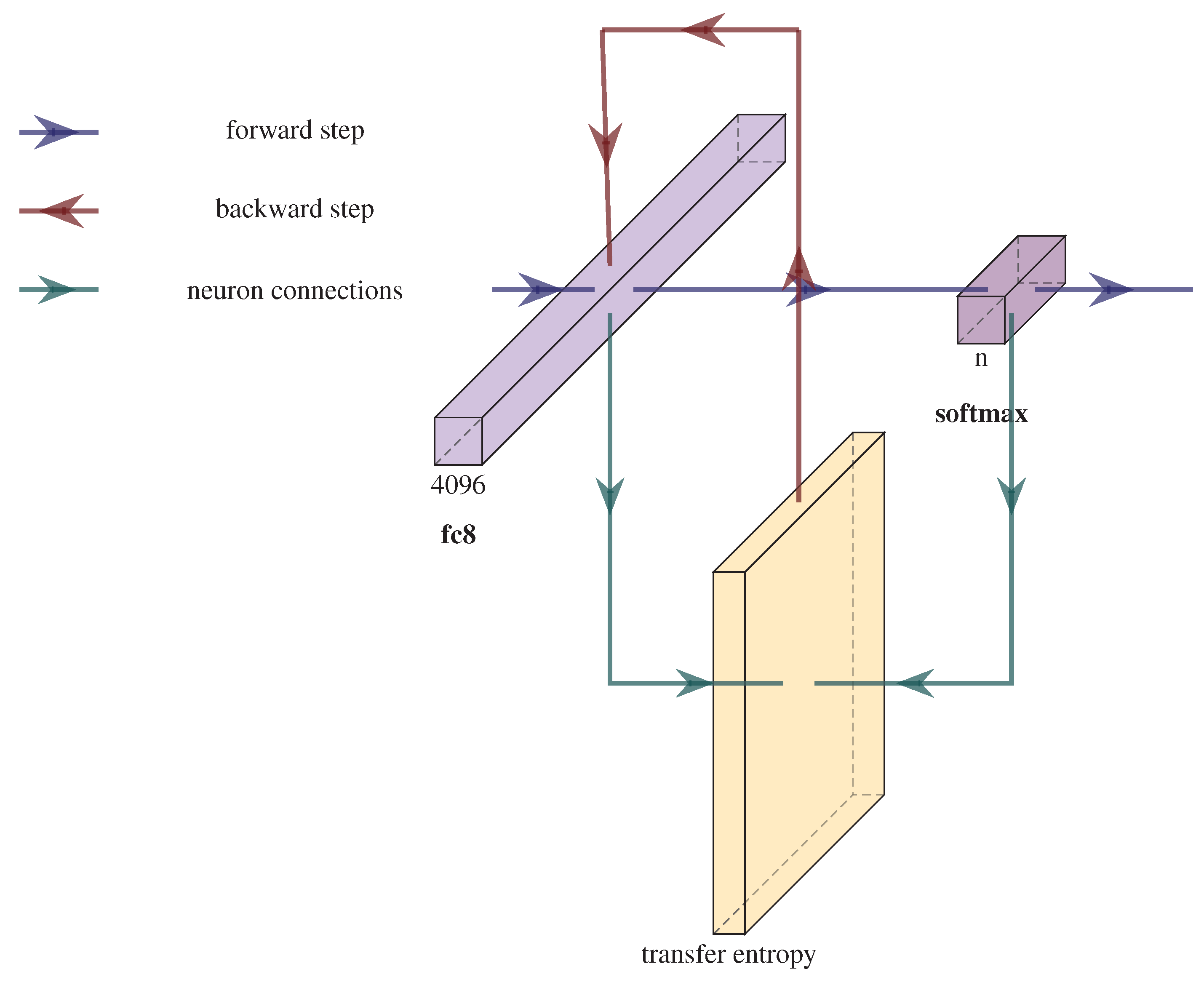 Entropy 23 01218 g001