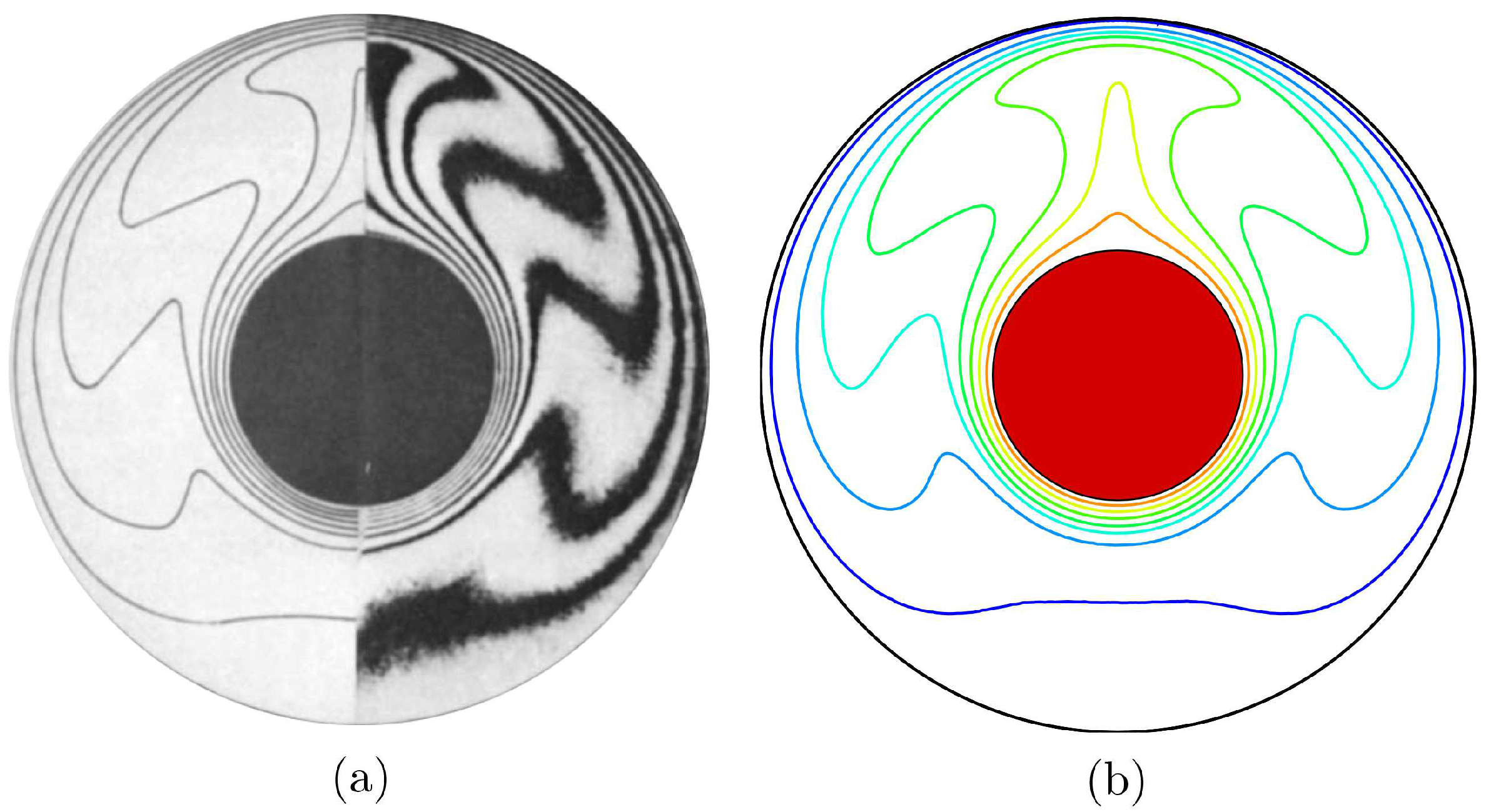 Entropy 23 01237 g003