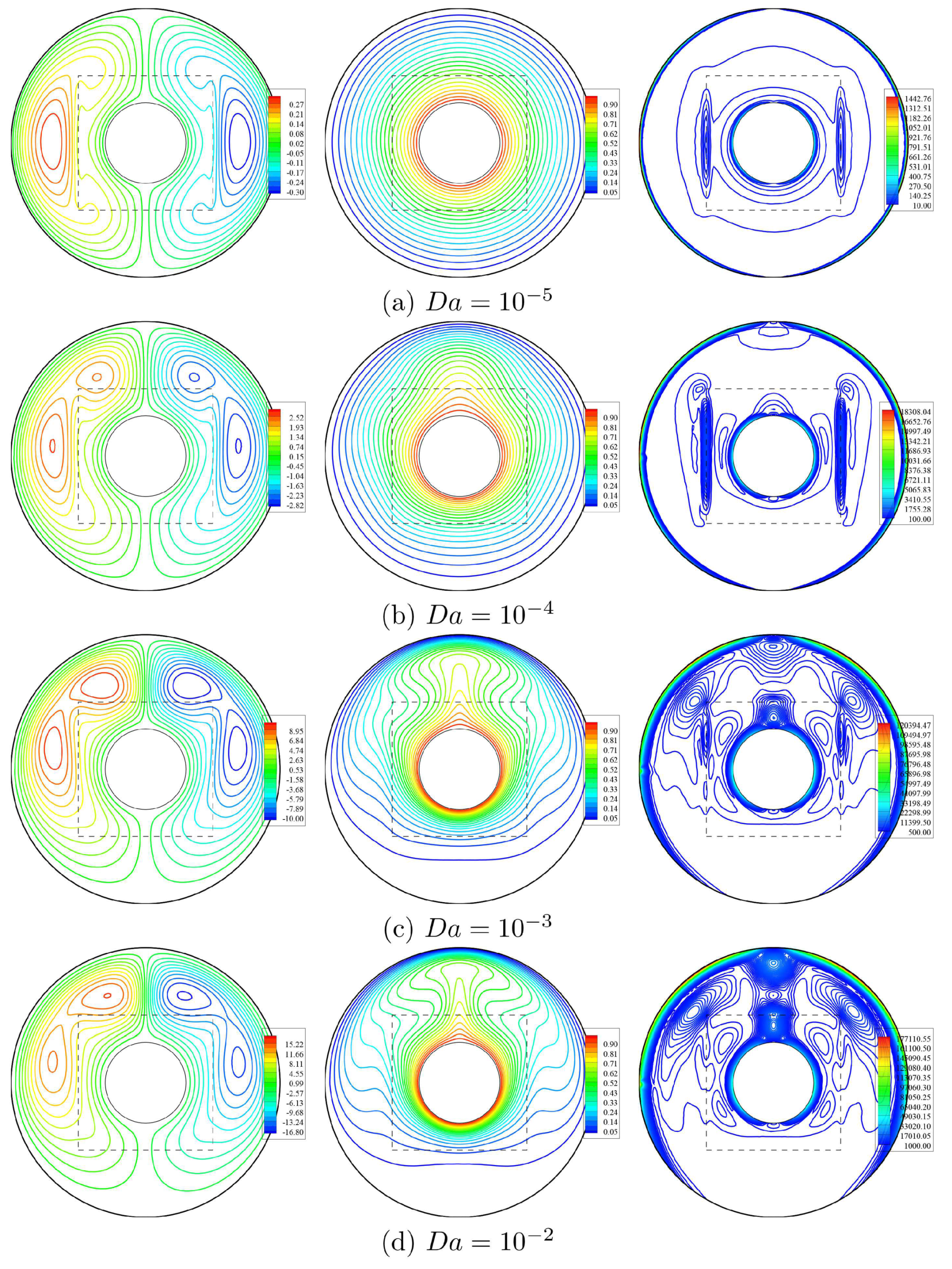 Entropy 23 01237 g005