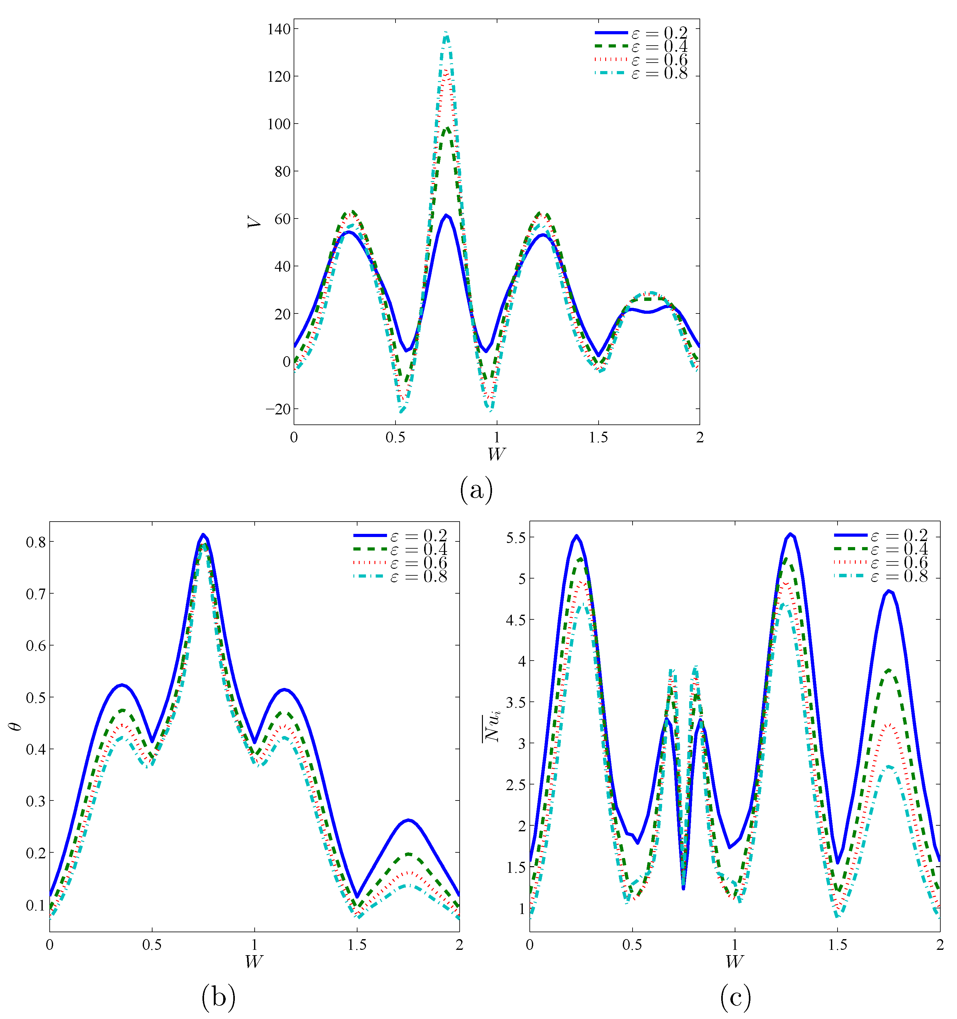Entropy 23 01237 g008