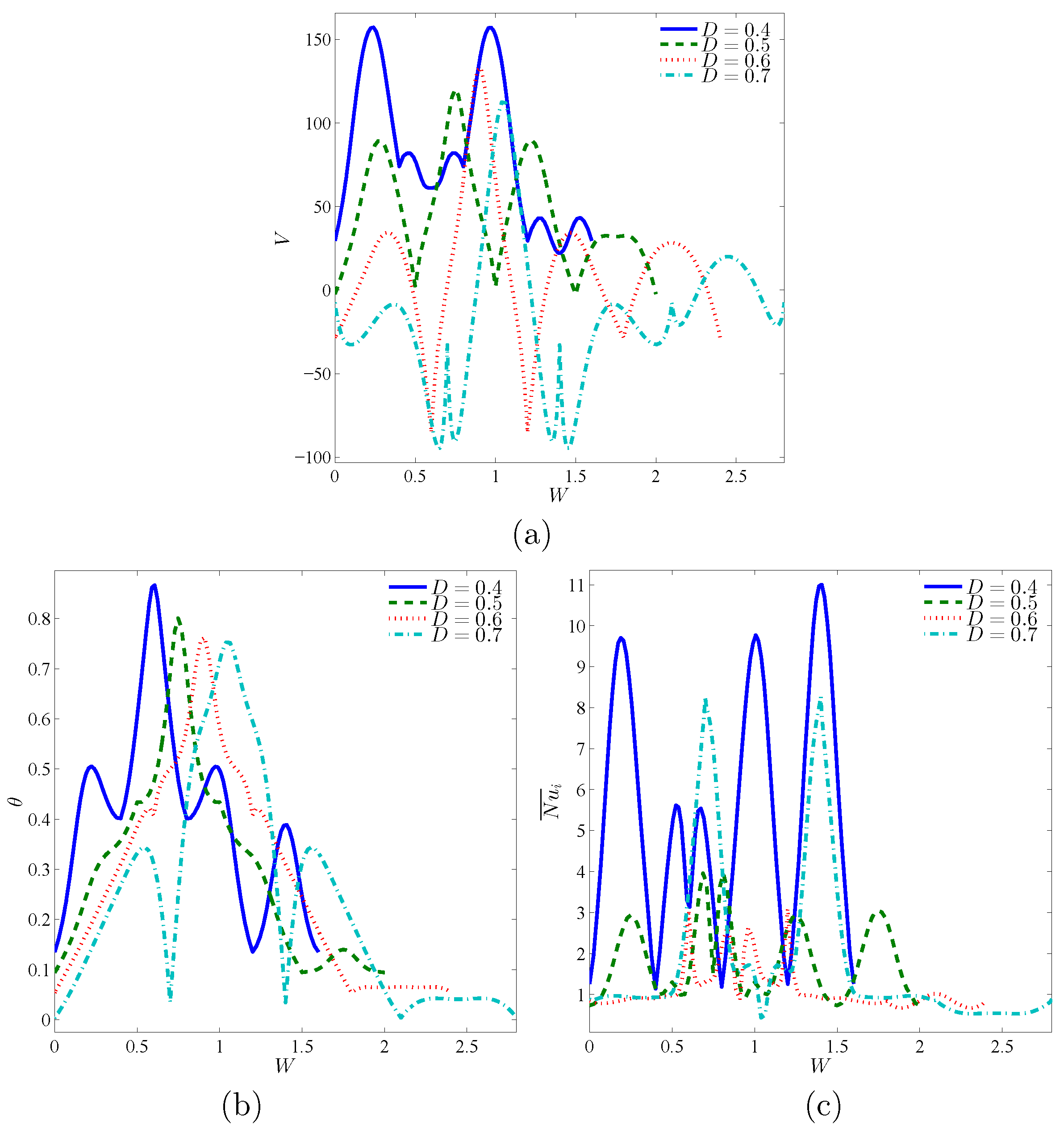 Entropy 23 01237 g010