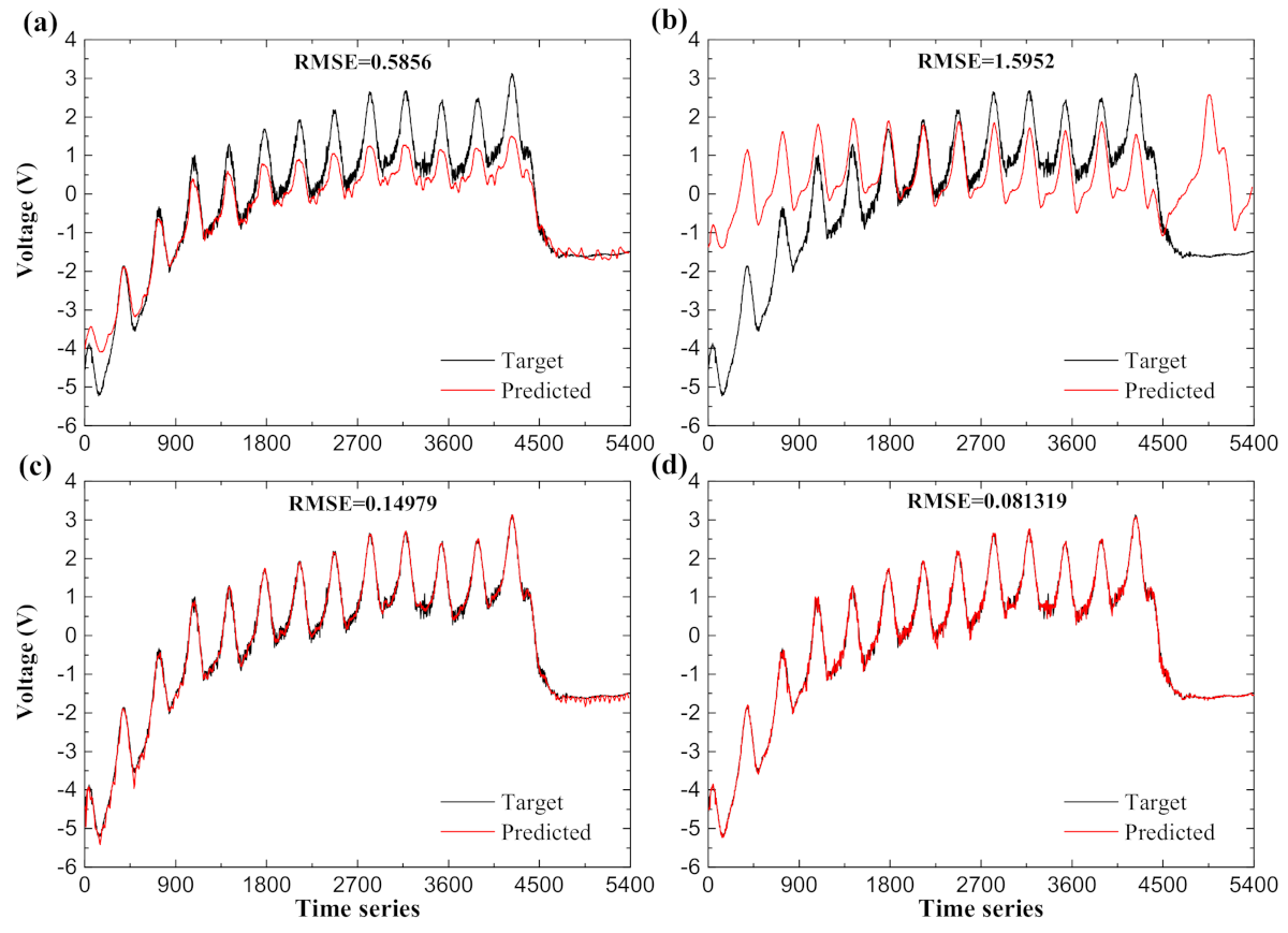 Entropy 23 01242 g0a1