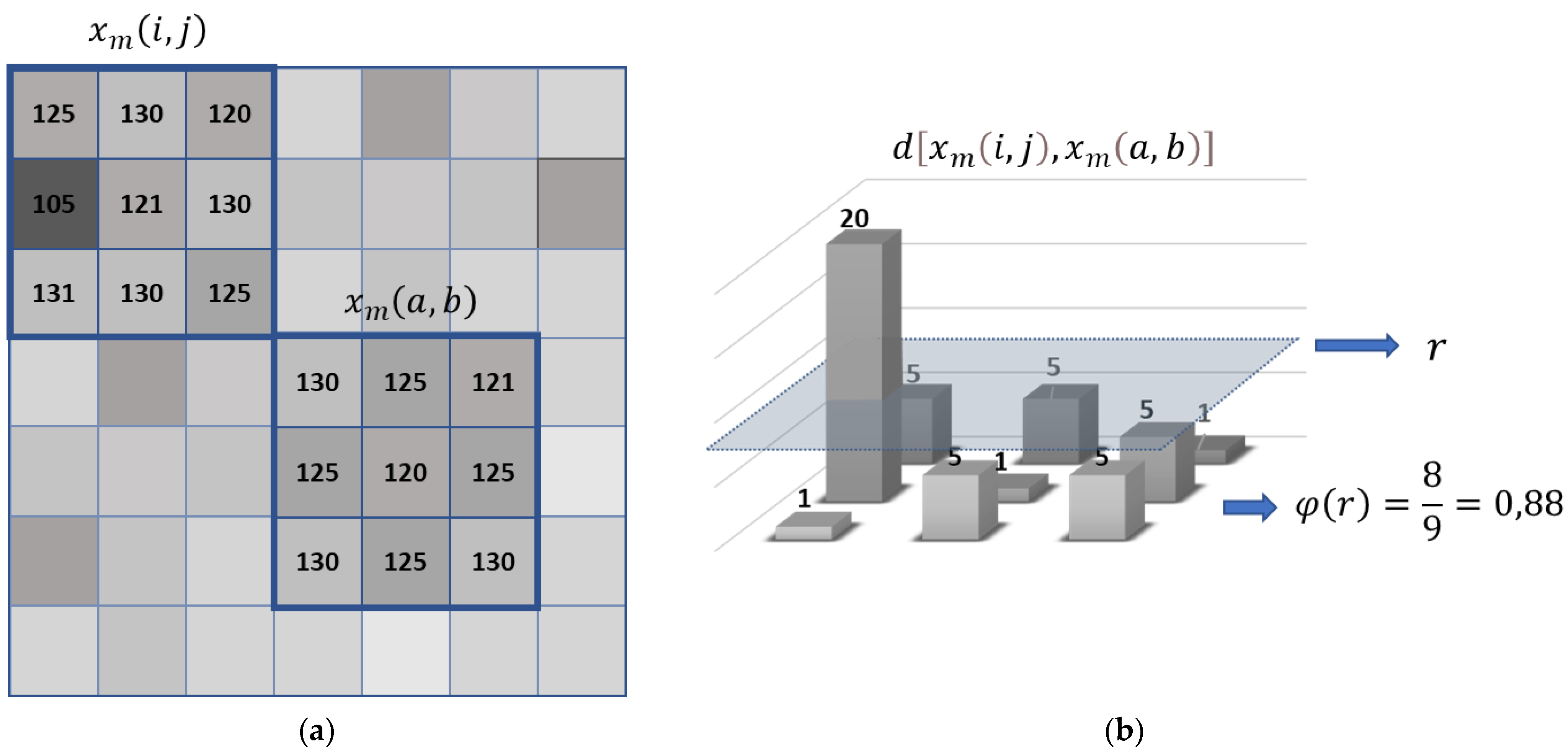 Entropy 23 01261 g001