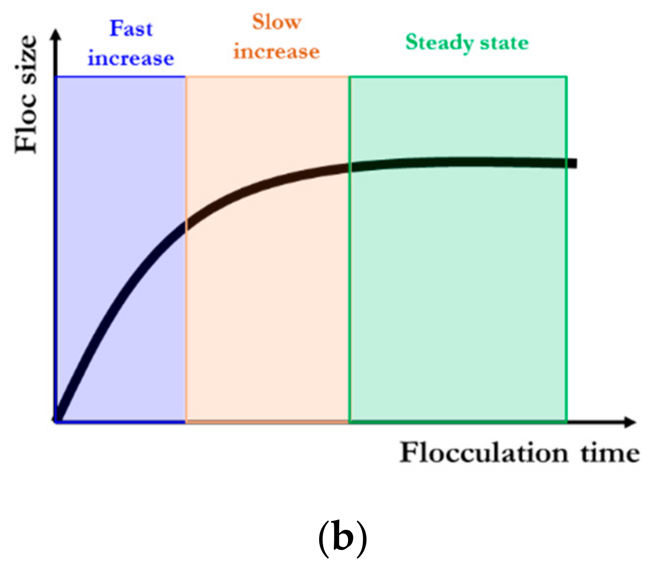 Entropy 23 01263 g001b