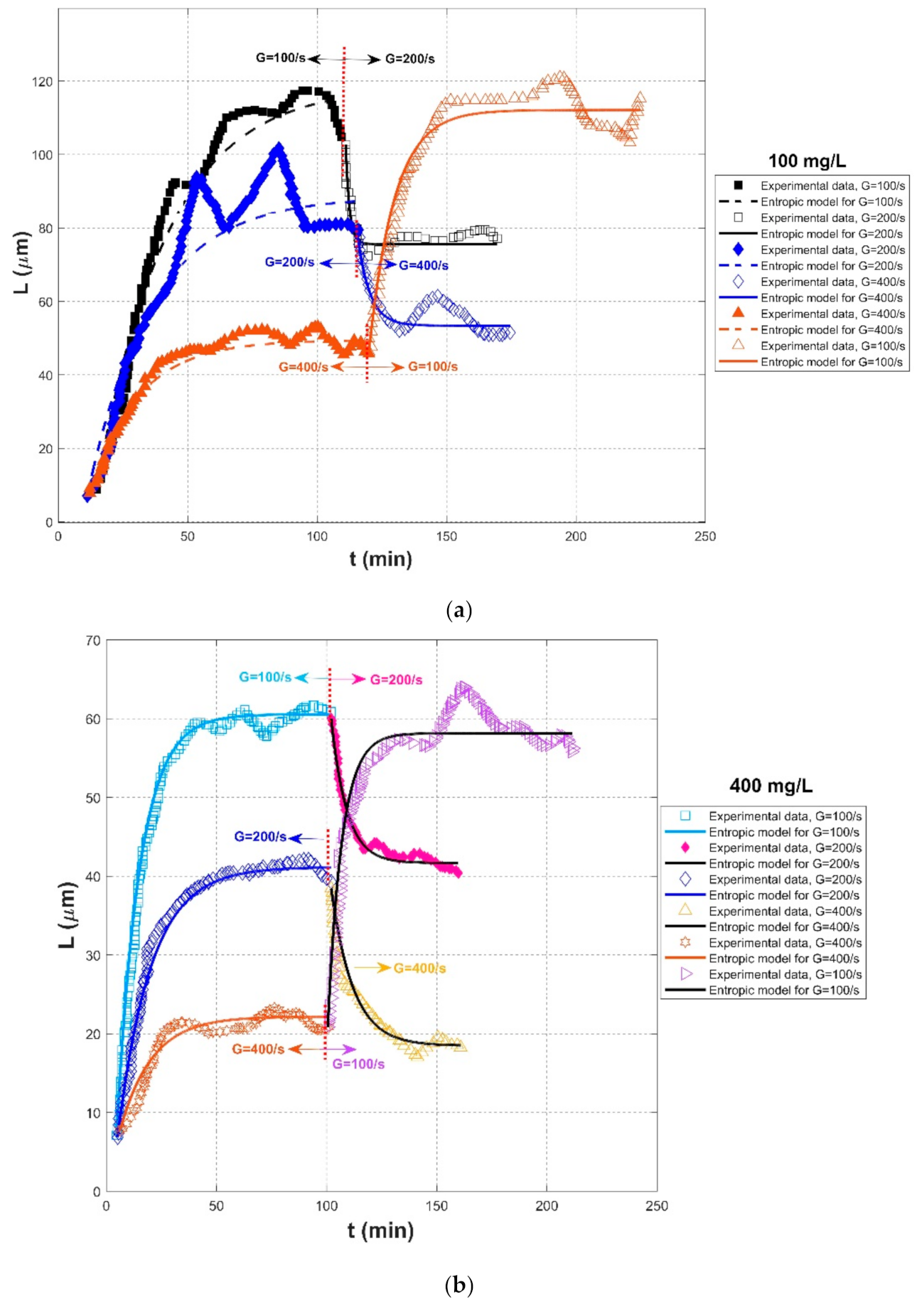 Entropy 23 01263 g004