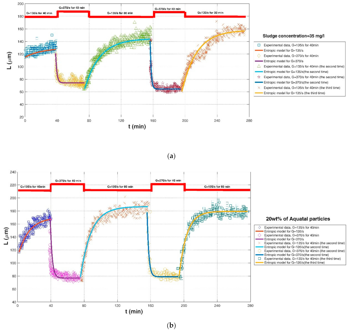 Entropy 23 01263 g008