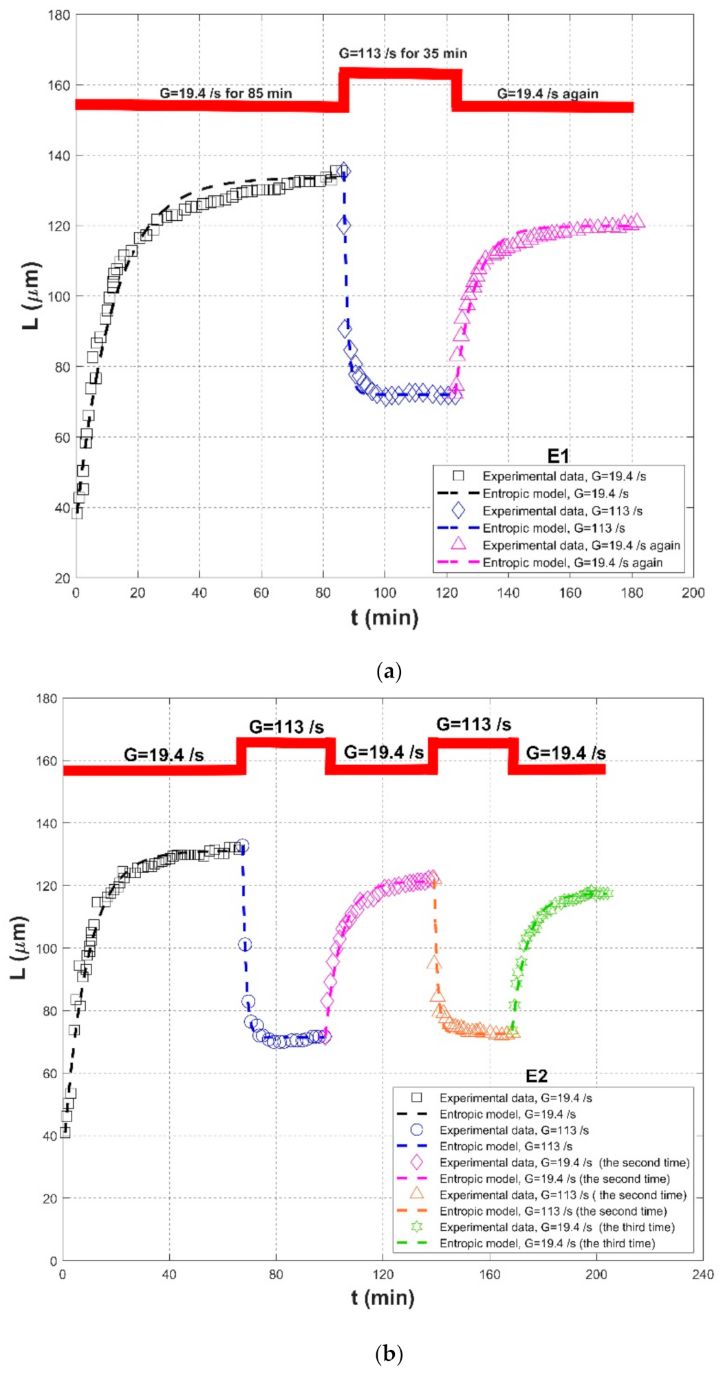 Entropy 23 01263 g009