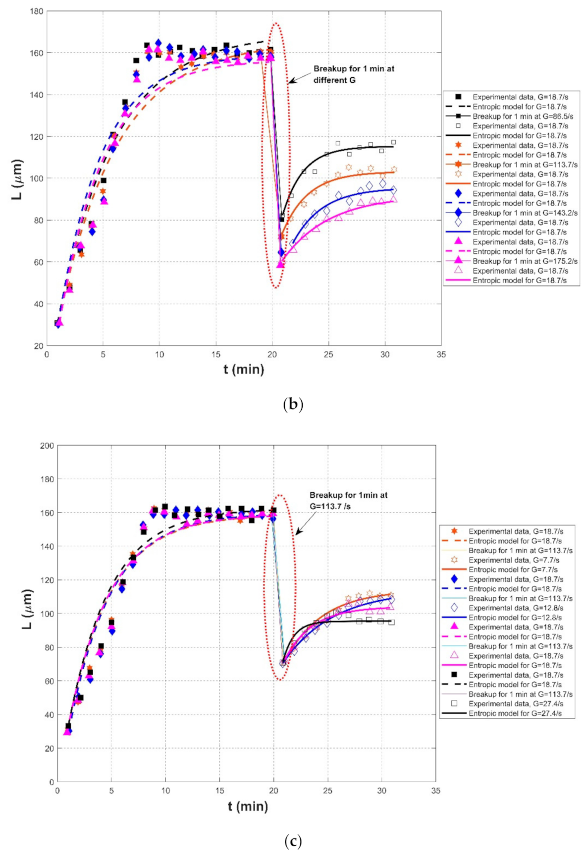 Entropy 23 01263 g014b