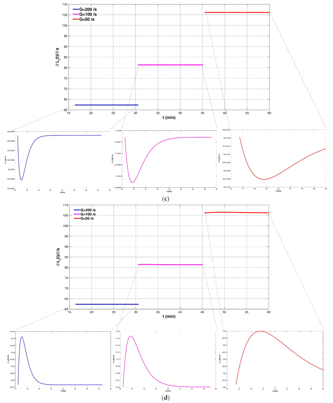 Entropy 23 01263 g021b