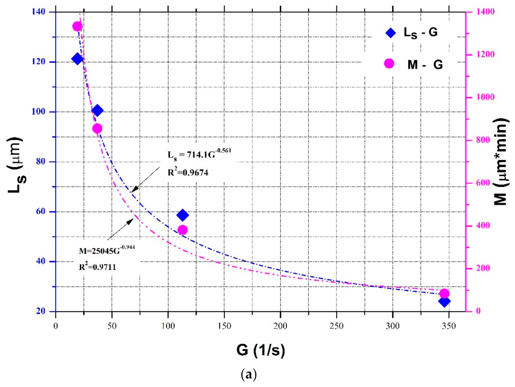 Entropy 23 01263 g022a