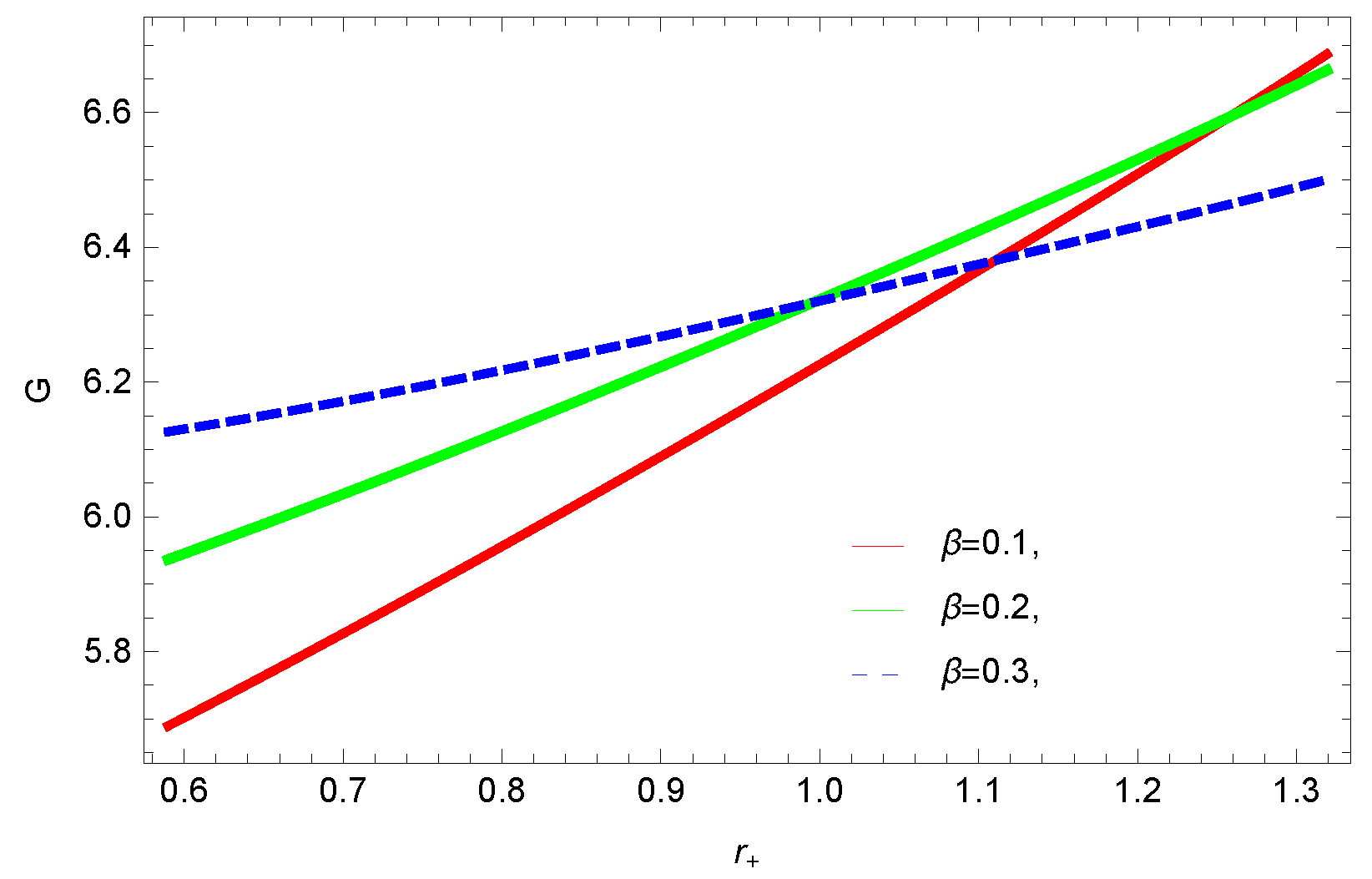Entropy 23 01269 g023