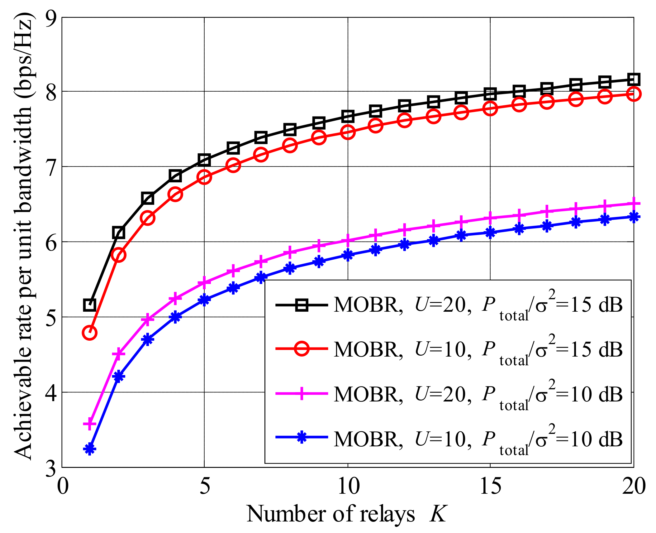 Entropy 23 01278 g003