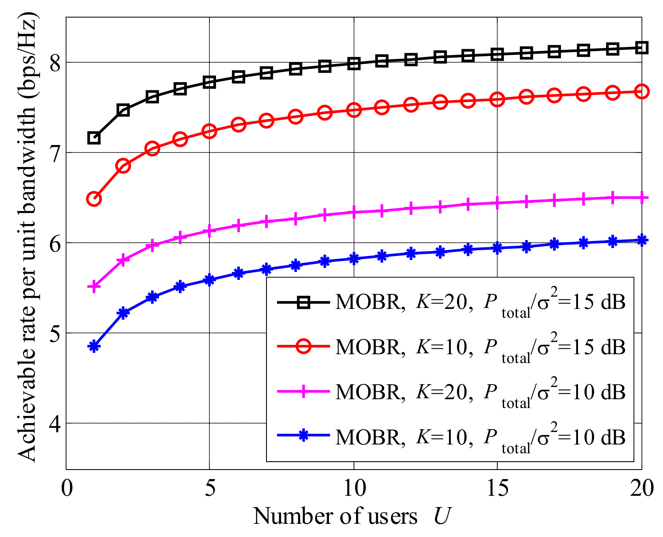 Entropy 23 01278 g004