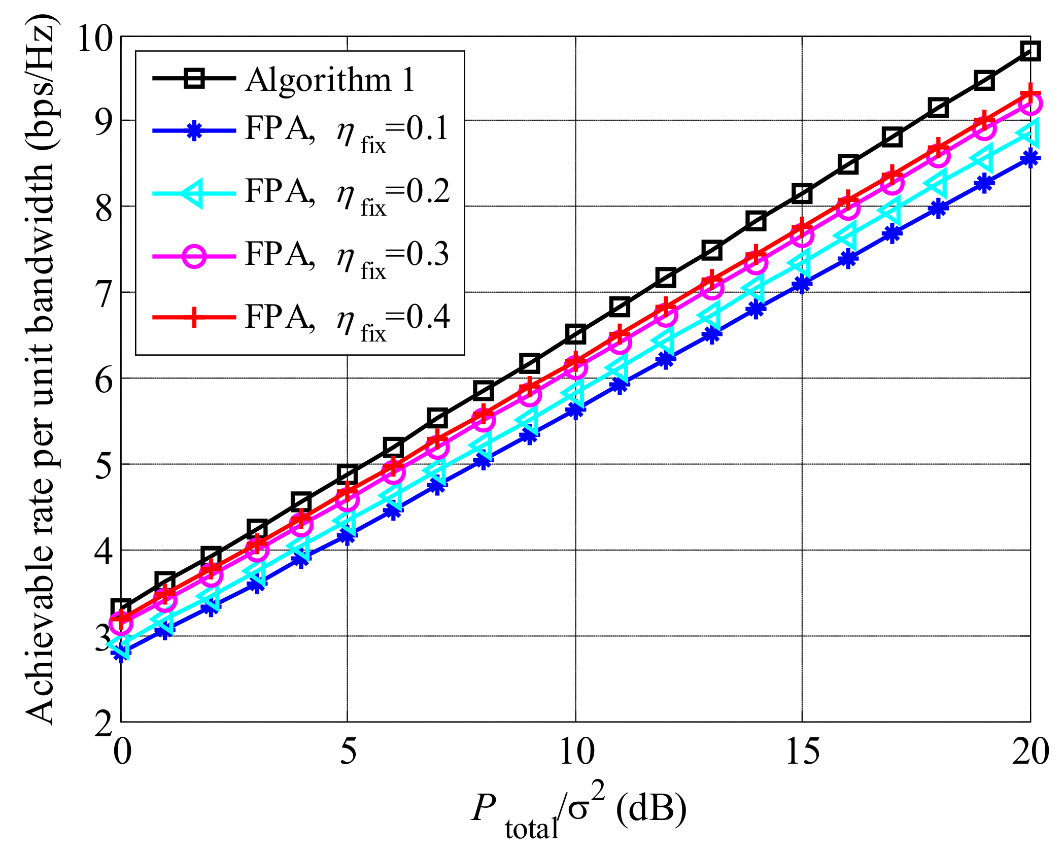 Entropy 23 01278 g005