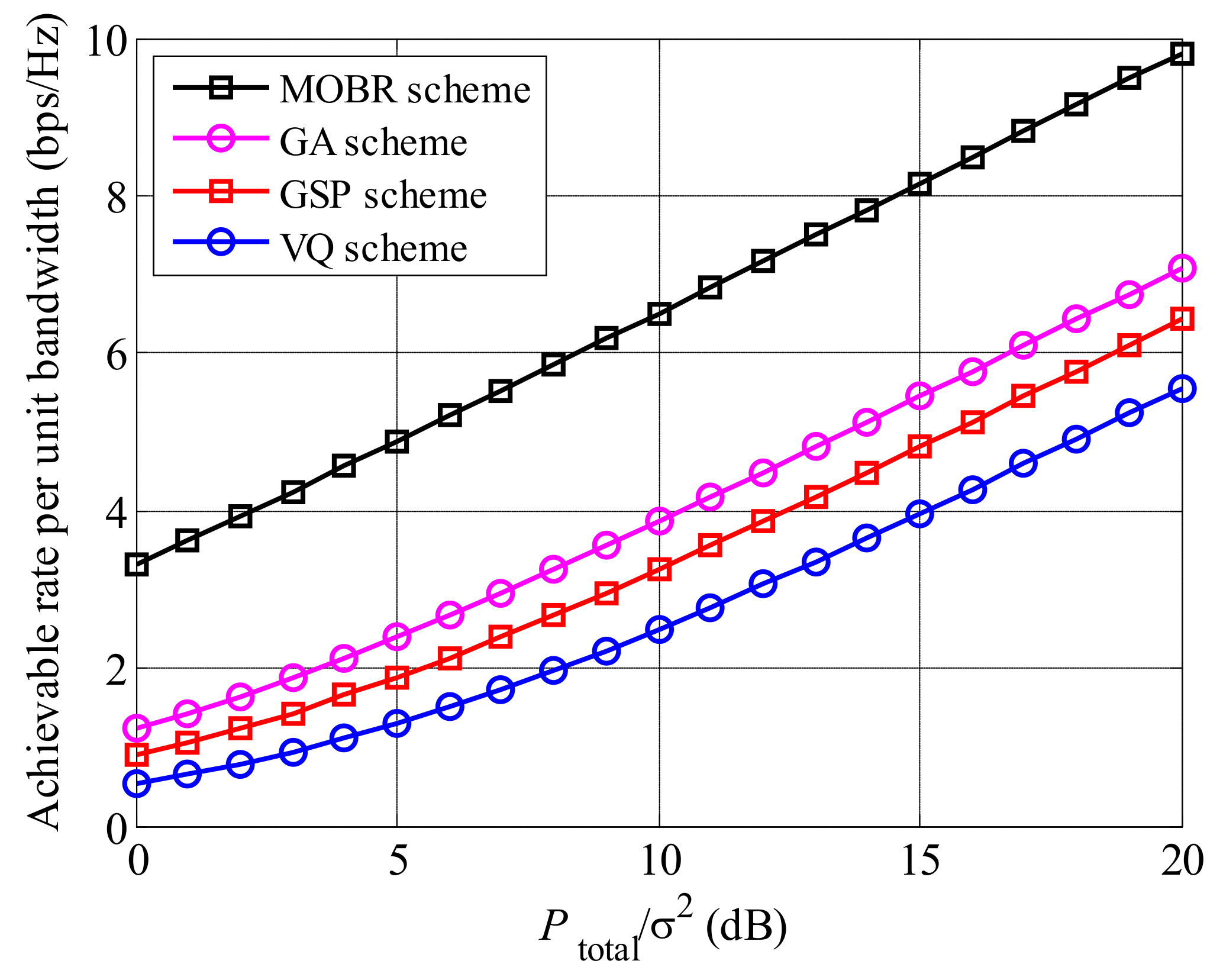 Entropy 23 01278 g006