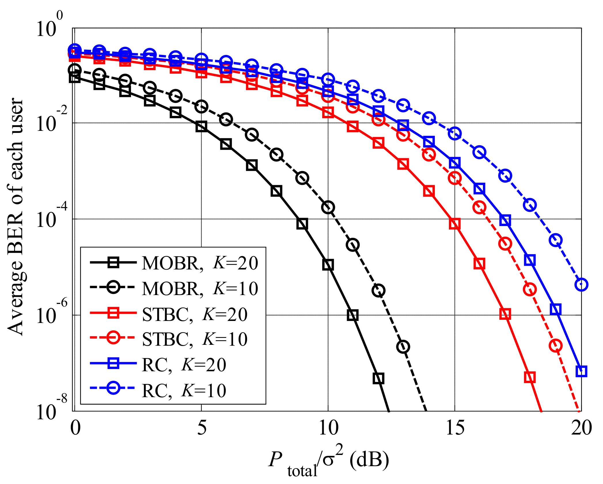 Entropy 23 01278 g008