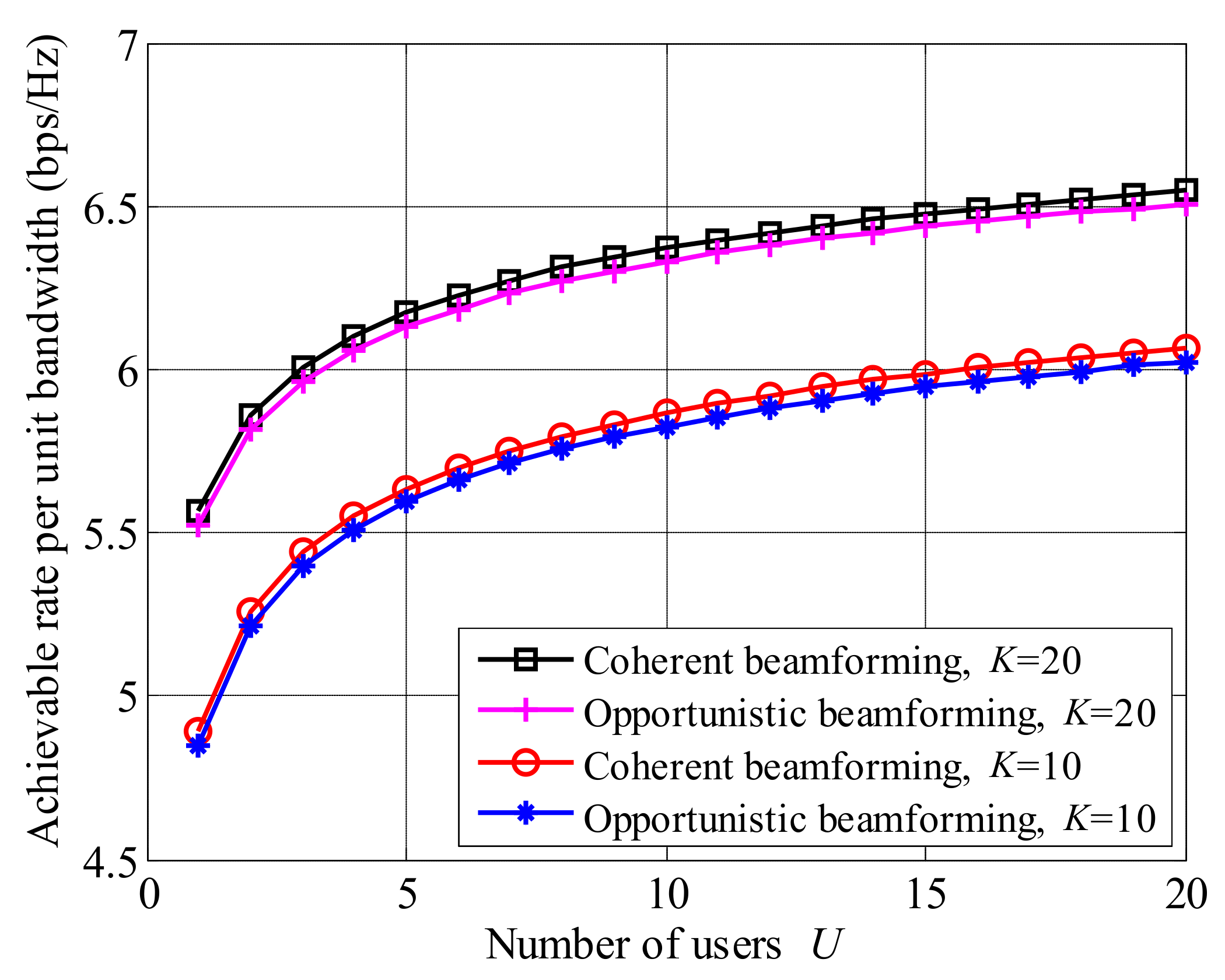 Entropy 23 01278 g009