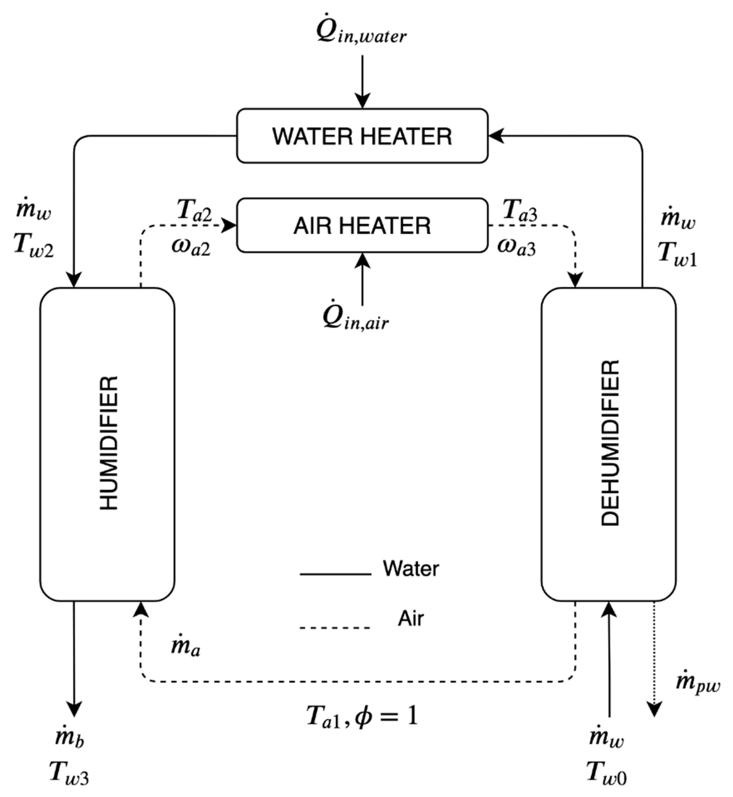 Entropy 23 01282 g002
