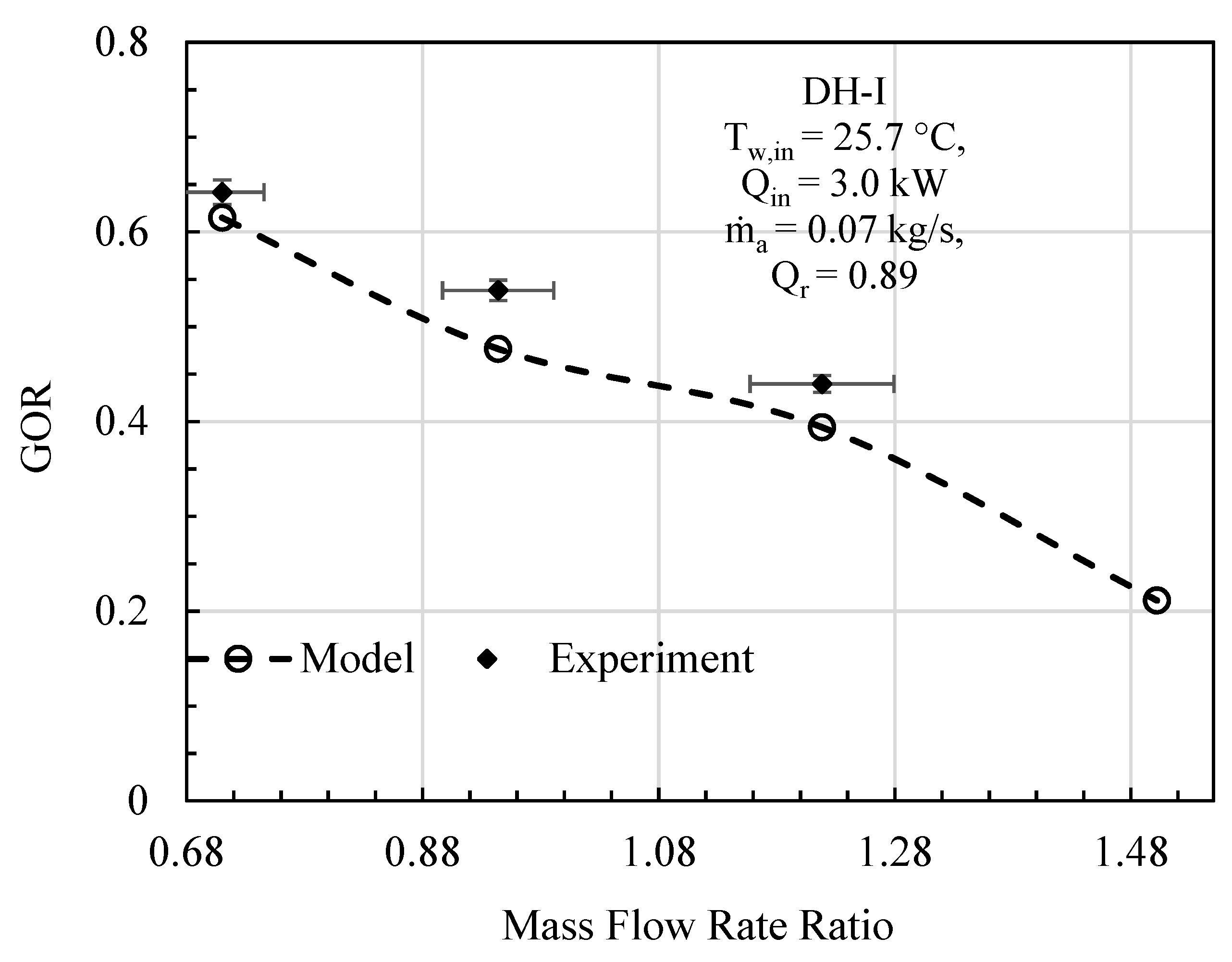 Entropy 23 01282 g003