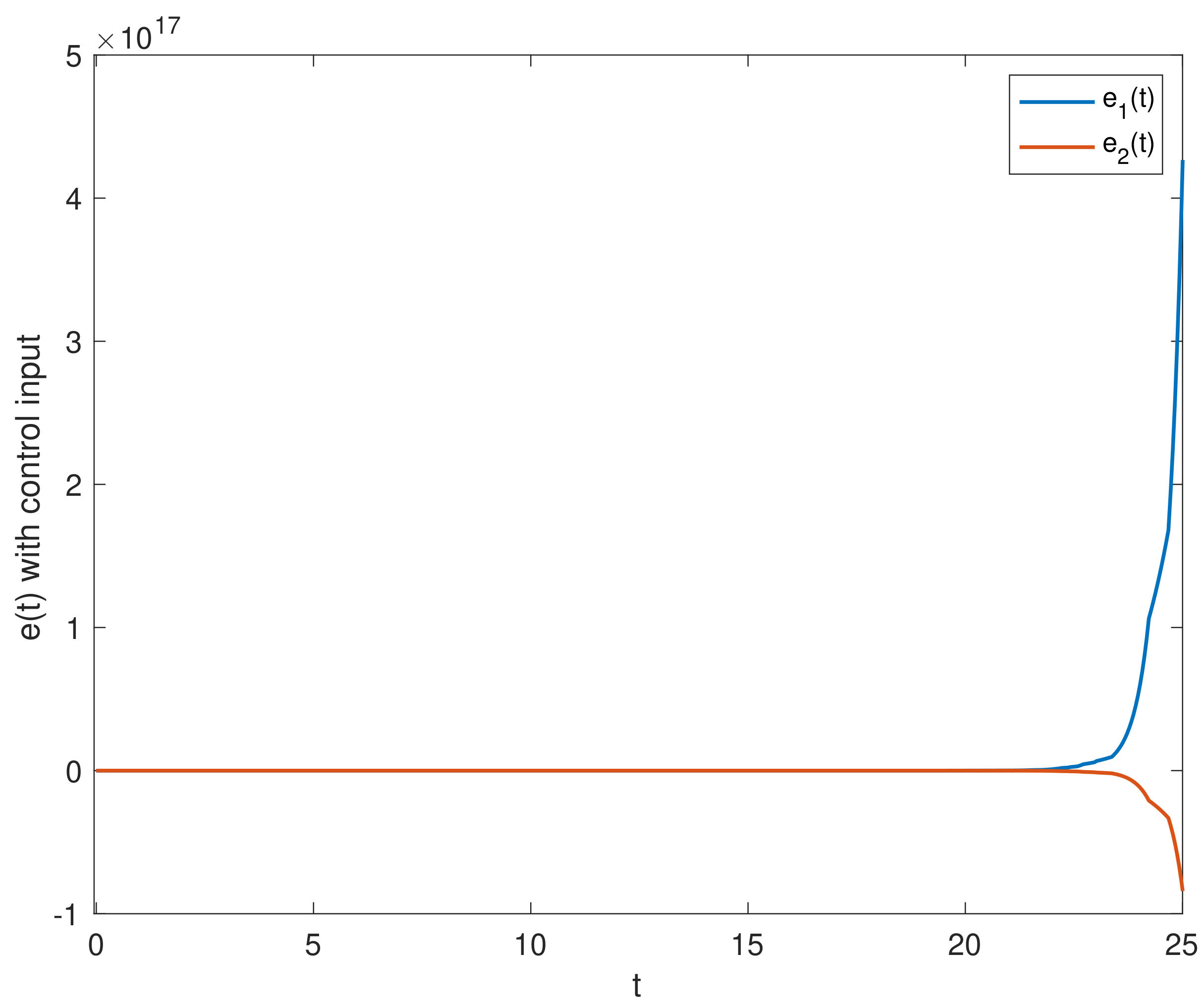 Entropy 23 01291 g002