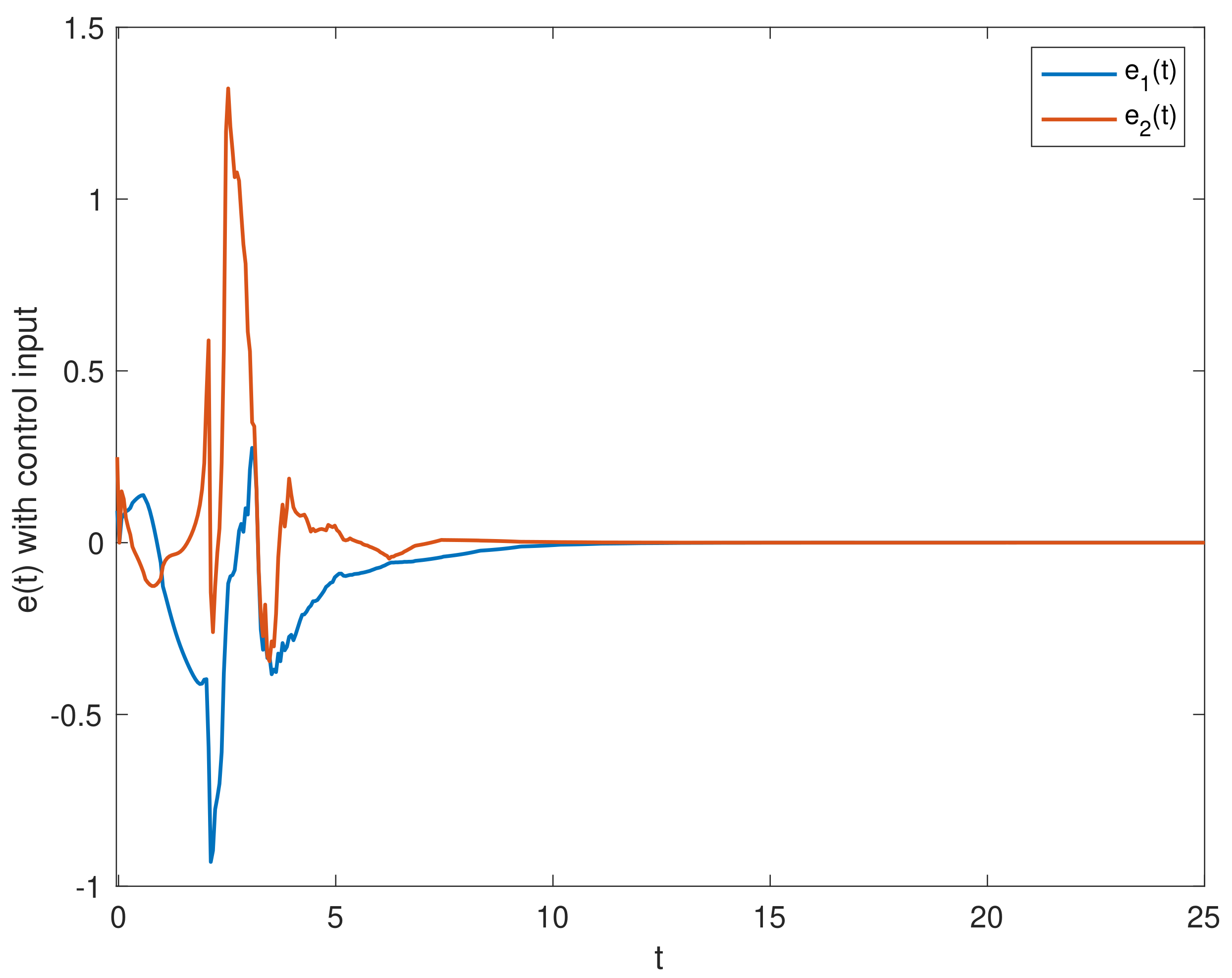 Entropy 23 01291 g003