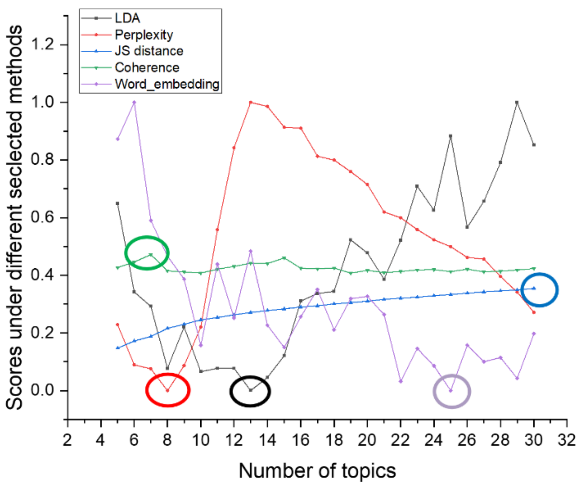 Entropy 23 01301 g003