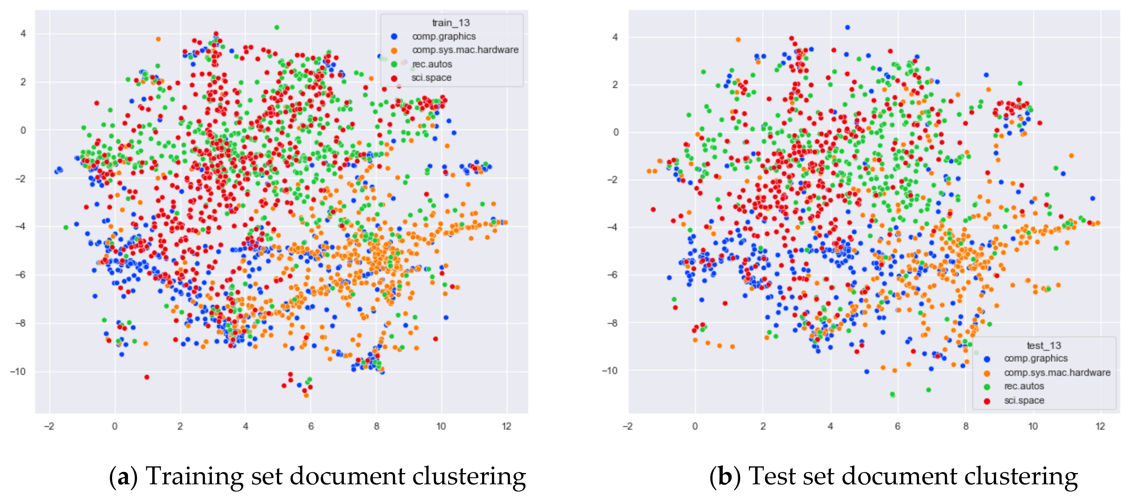 Entropy 23 01301 g014