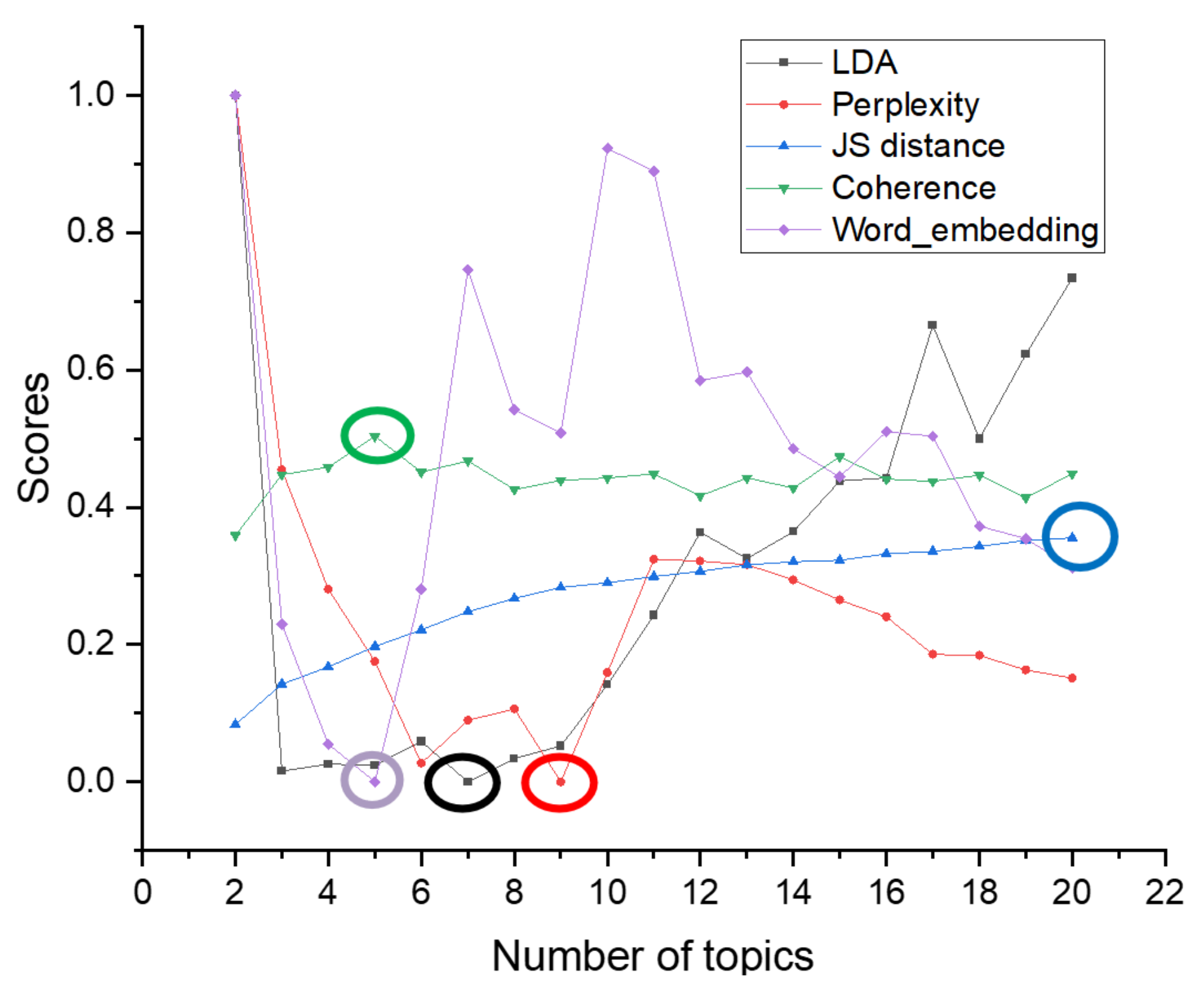Entropy 23 01301 g016