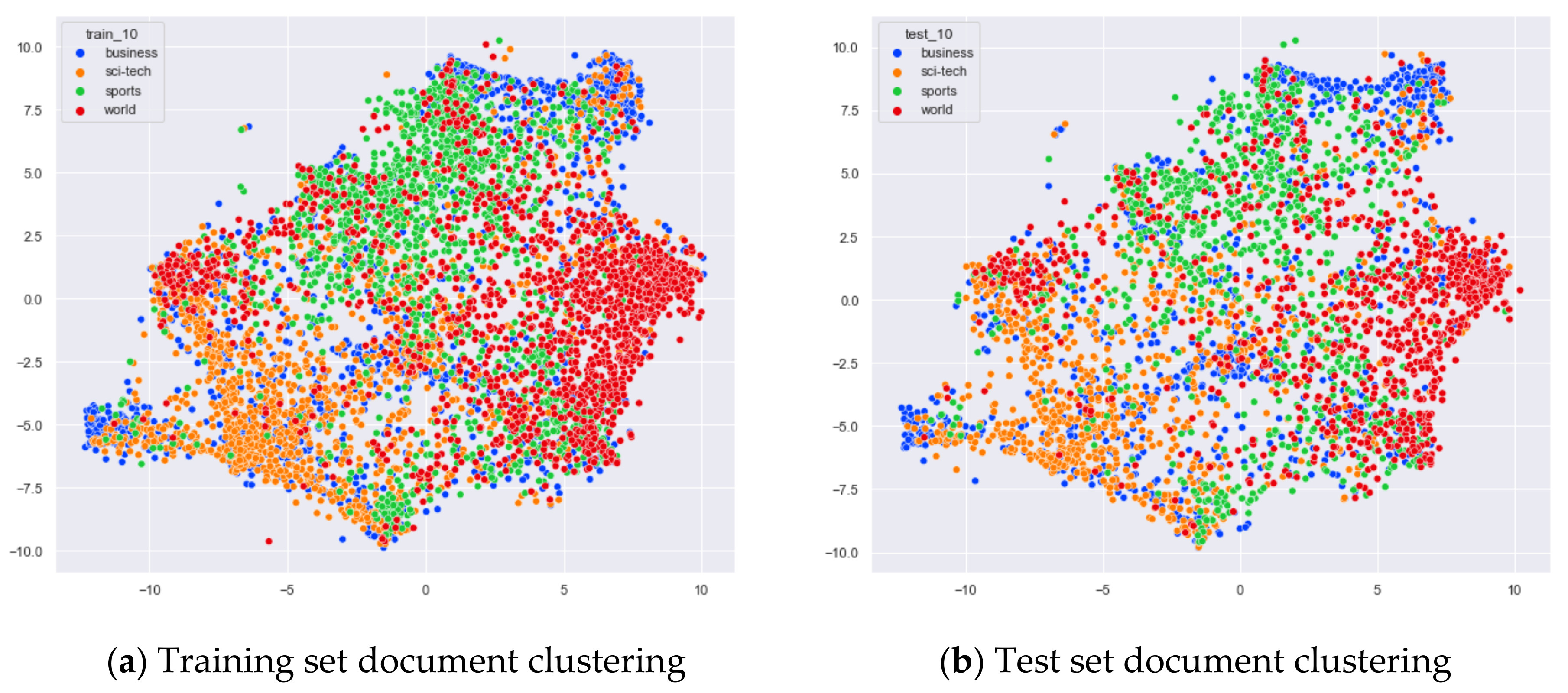 Entropy 23 01301 g027