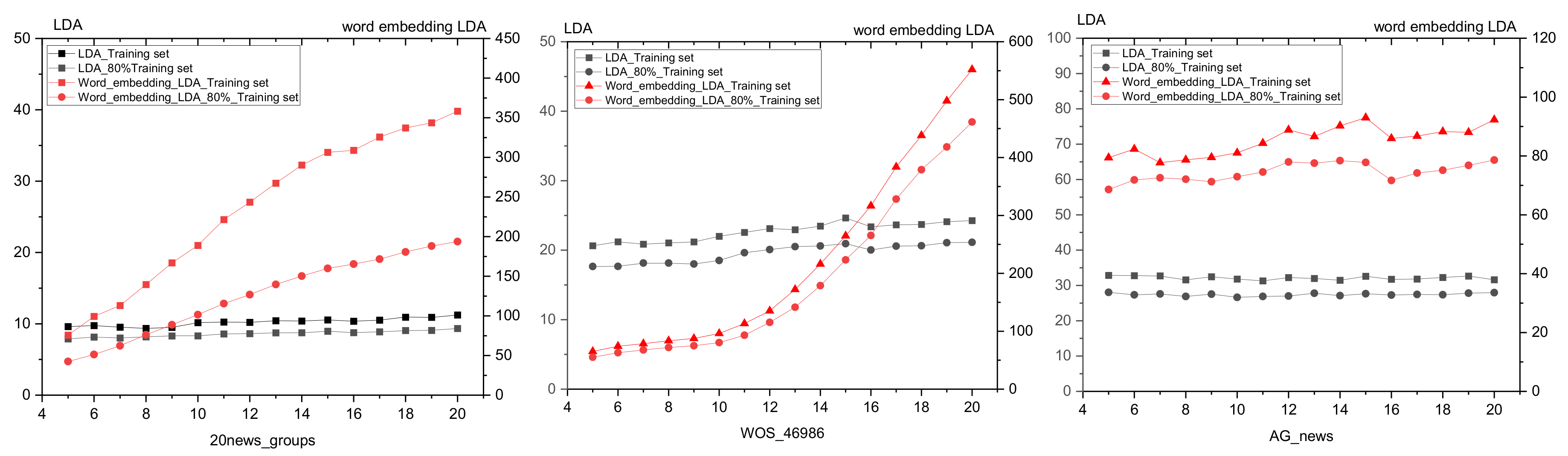Entropy 23 01301 g030
