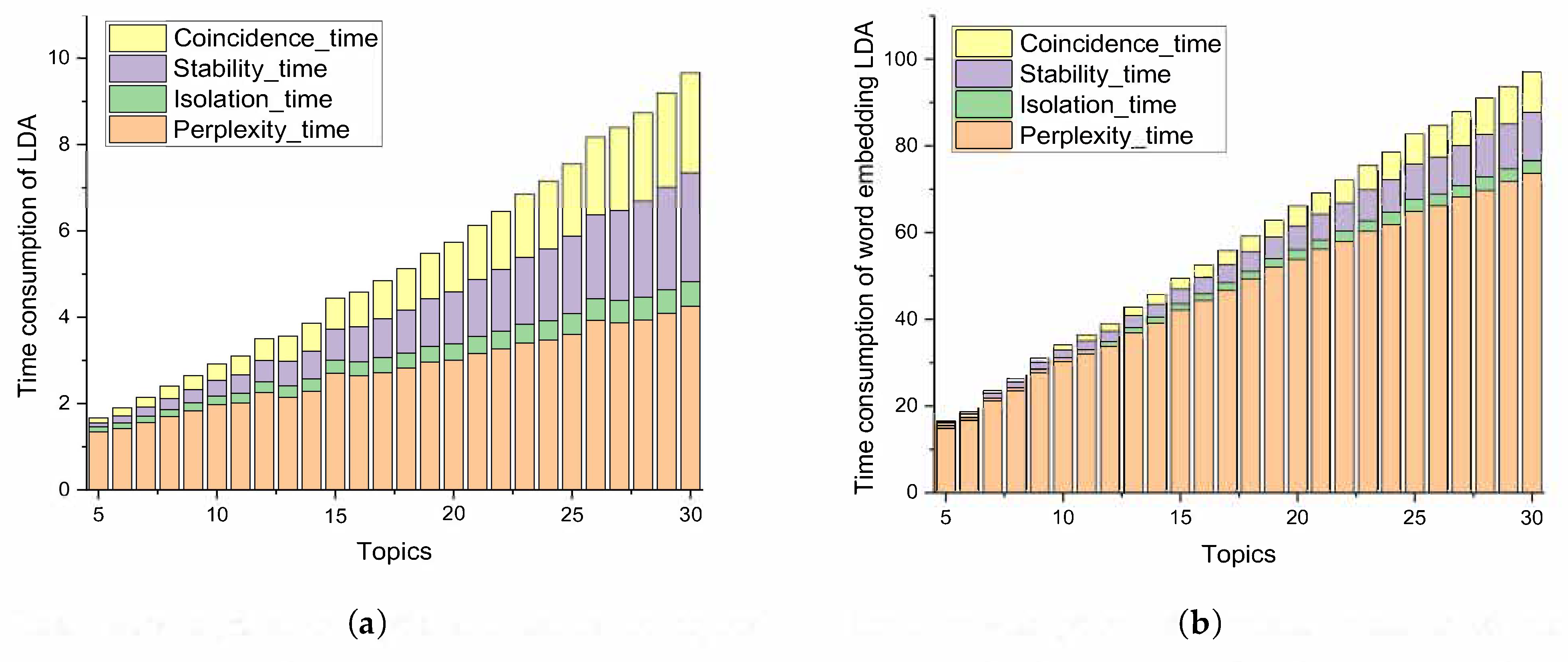 Entropy 23 01301 g031