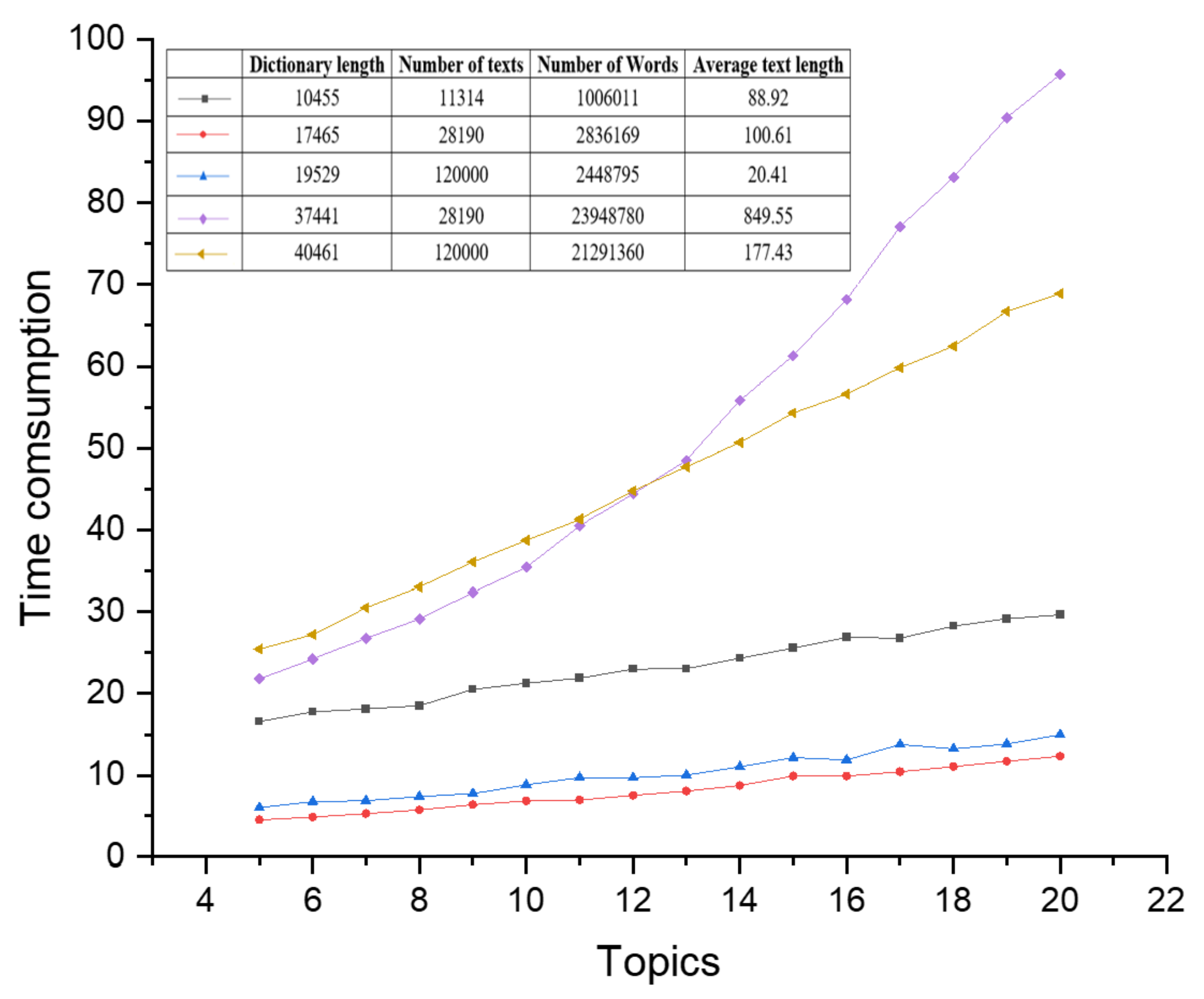 Entropy 23 01301 g033