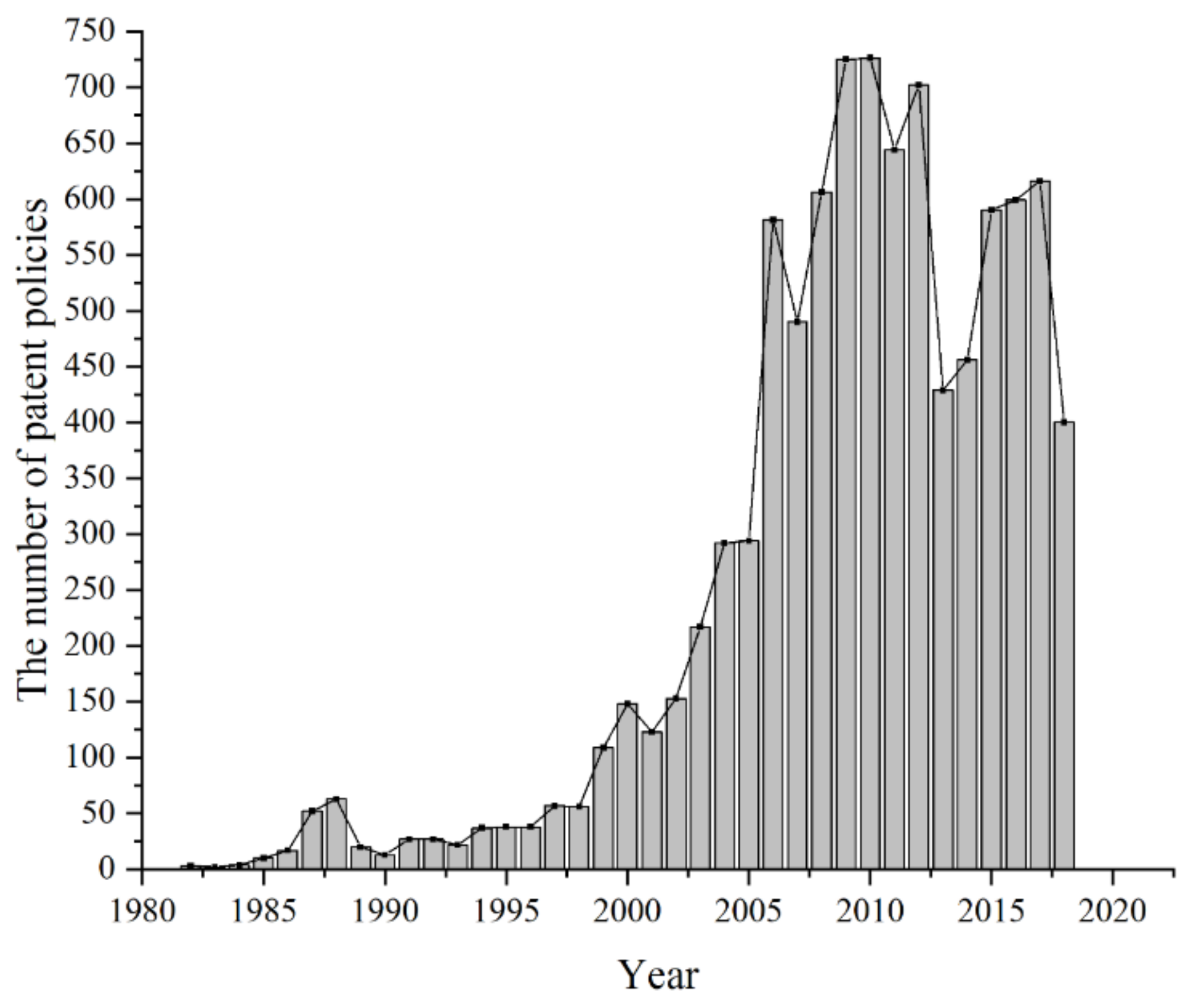 Entropy 23 01301 g034