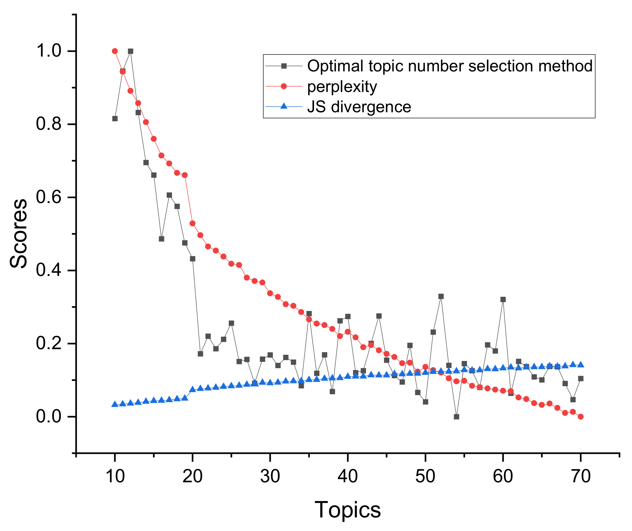 Entropy 23 01301 g035