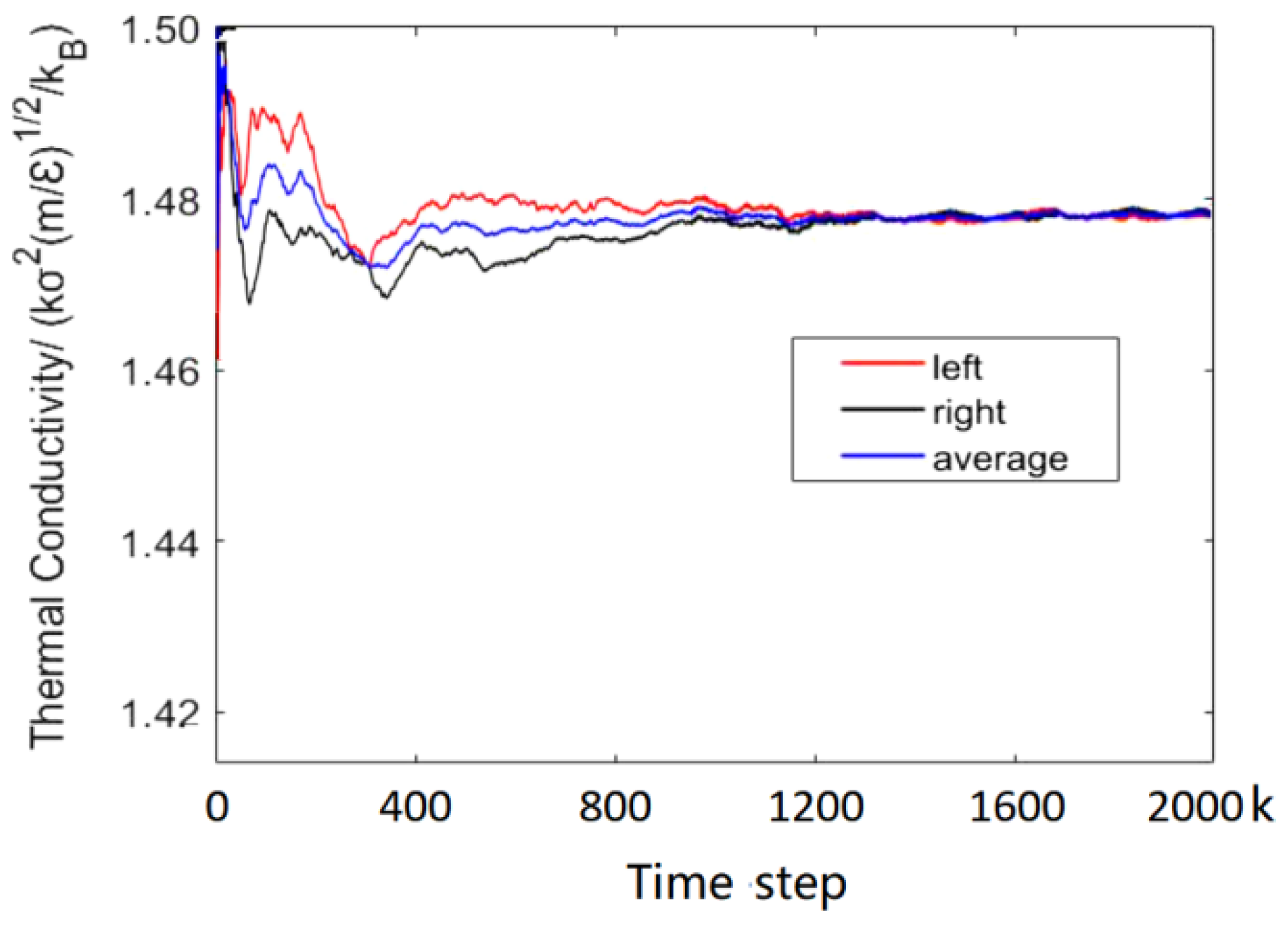 Entropy 23 01325 g004 Entropy 23 01325 g004