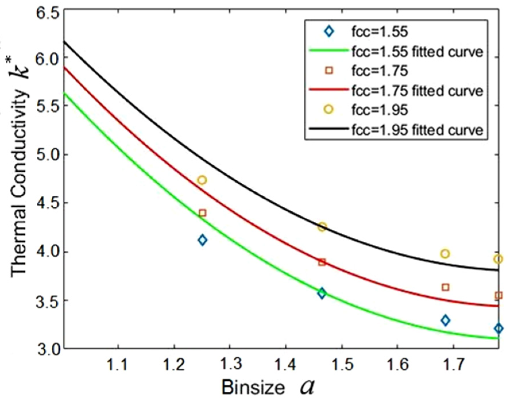Entropy 23 01325 g006 Entropy 23 01325 g006