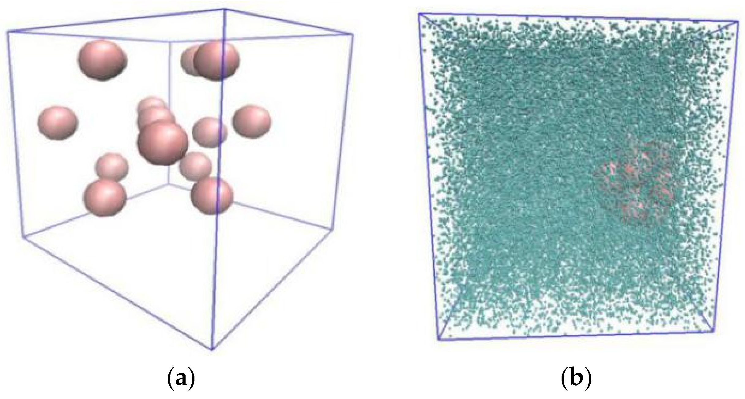 Entropy 23 01325 g010 Entropy 23 01325 g010