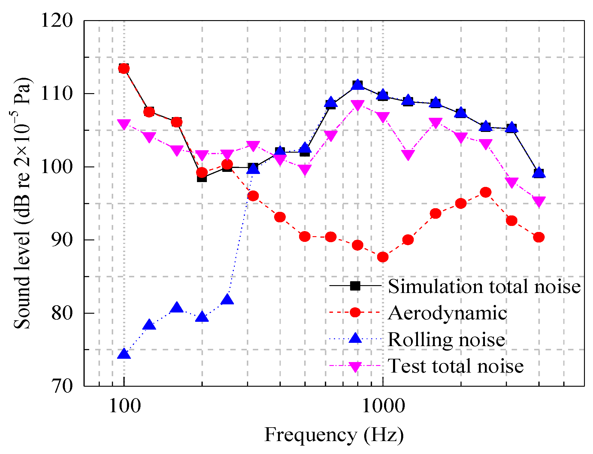 Entropy 23 01328 g006