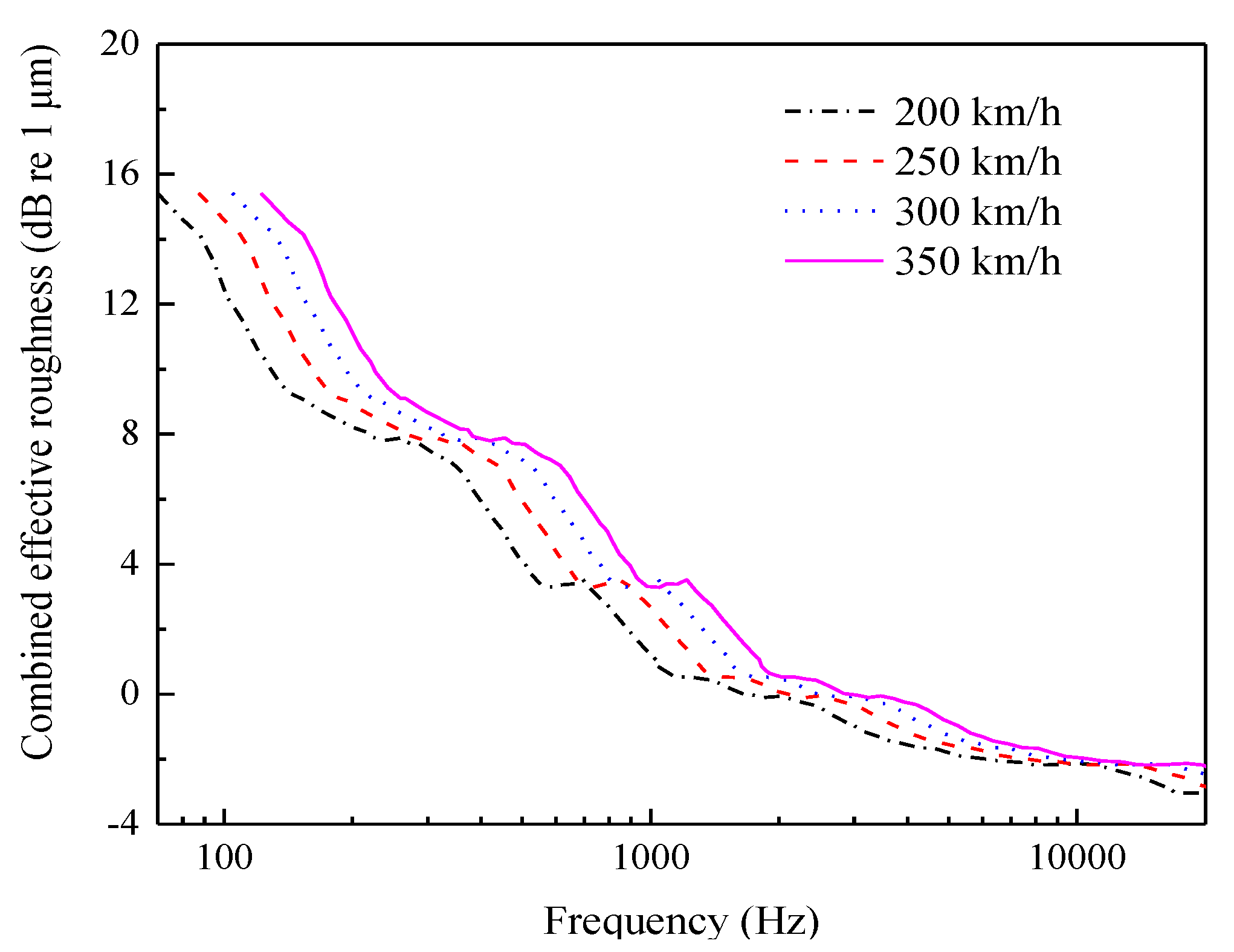 Entropy 23 01328 g008