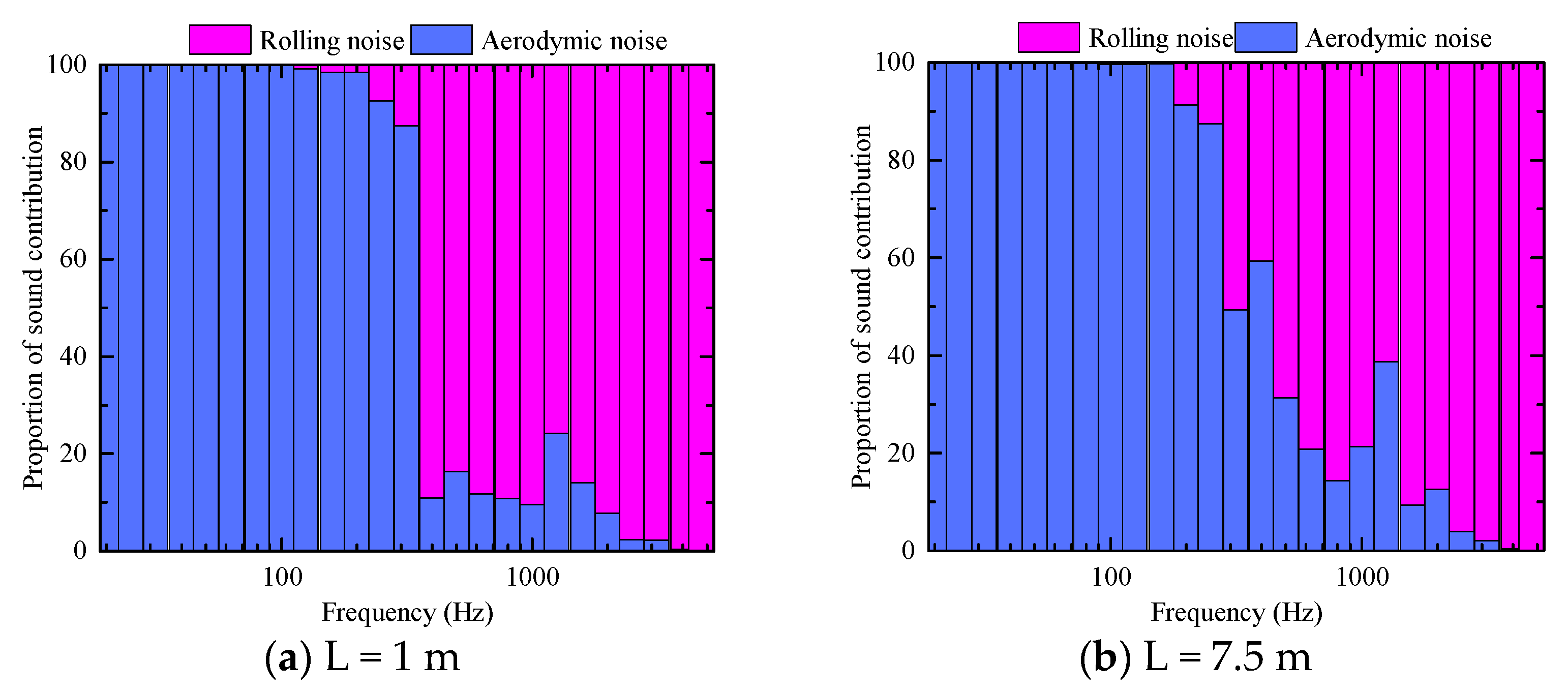 Entropy 23 01328 g014