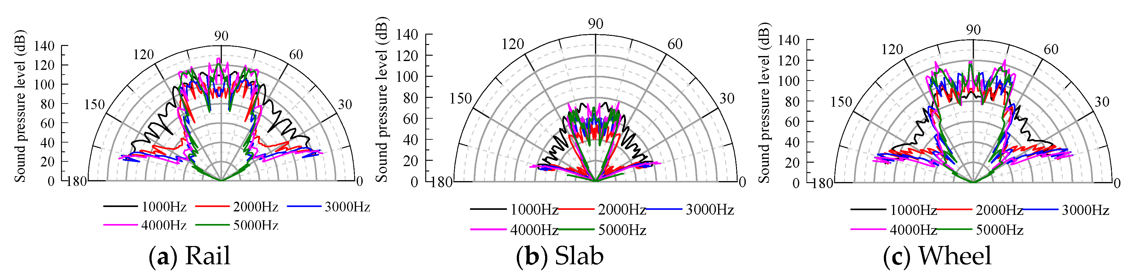 Entropy 23 01328 g017