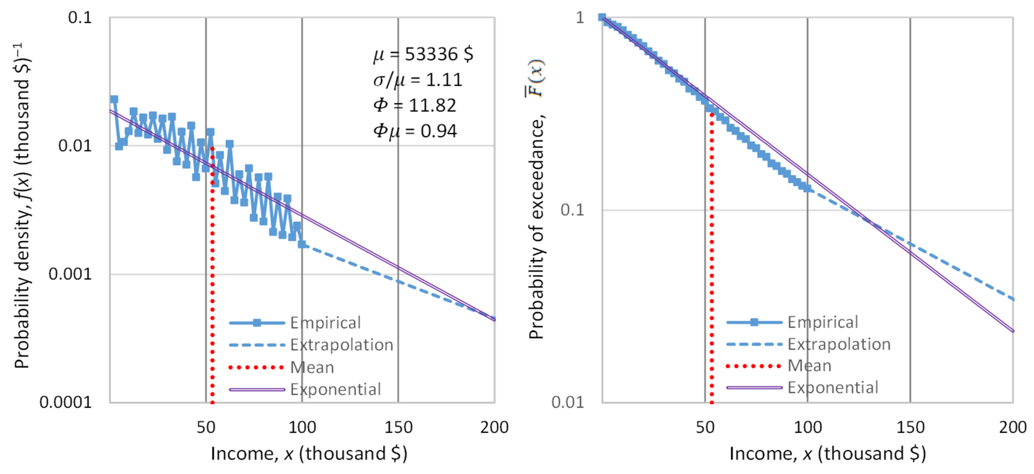 Entropy 23 01356 g015