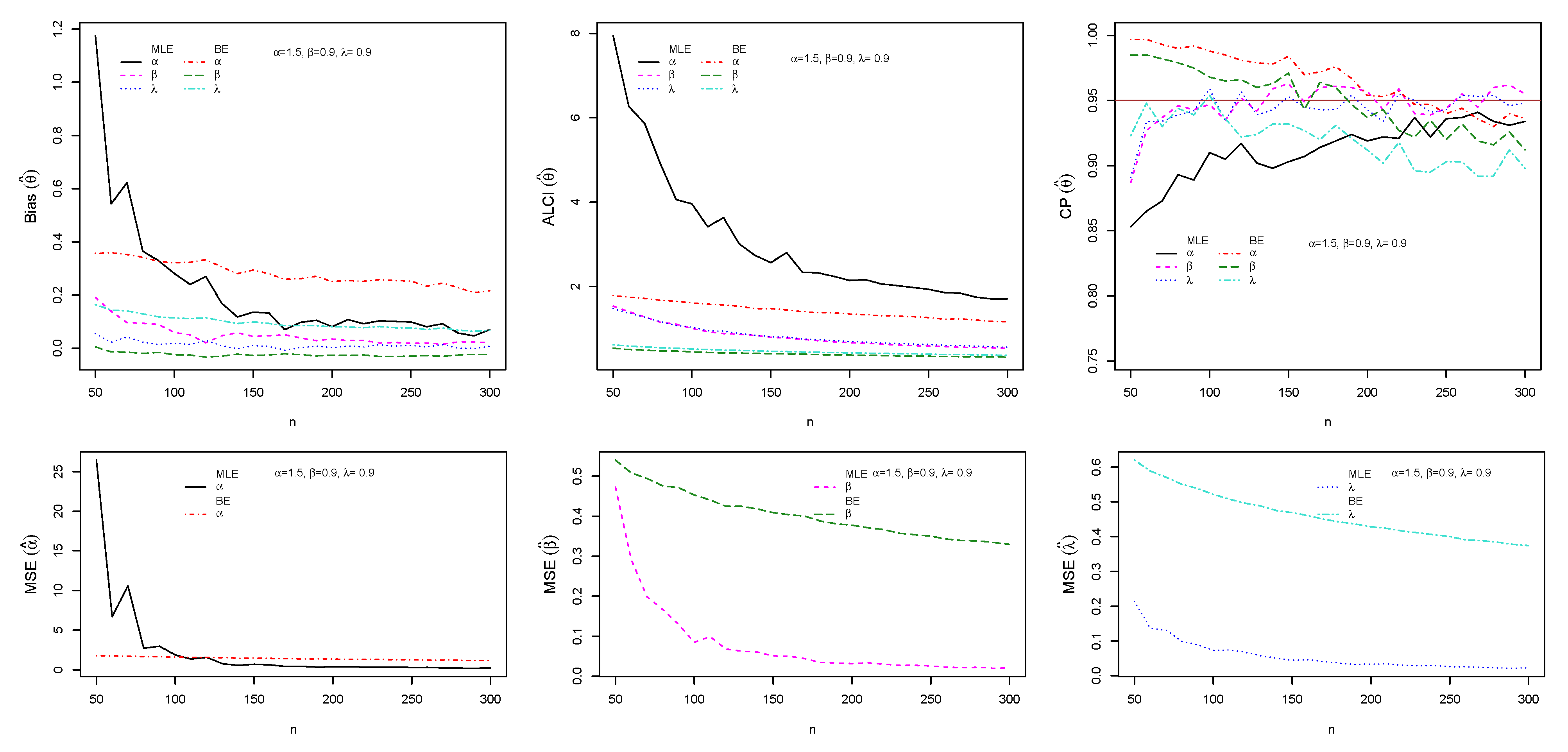 Entropy 23 01394 g005