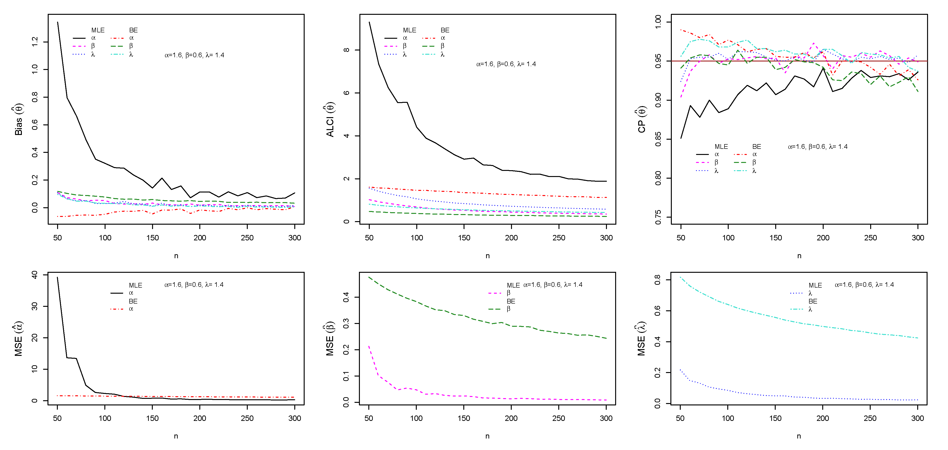 Entropy 23 01394 g007