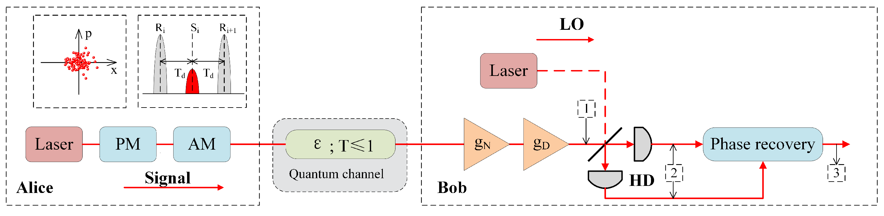 Entropy 23 01395 g001