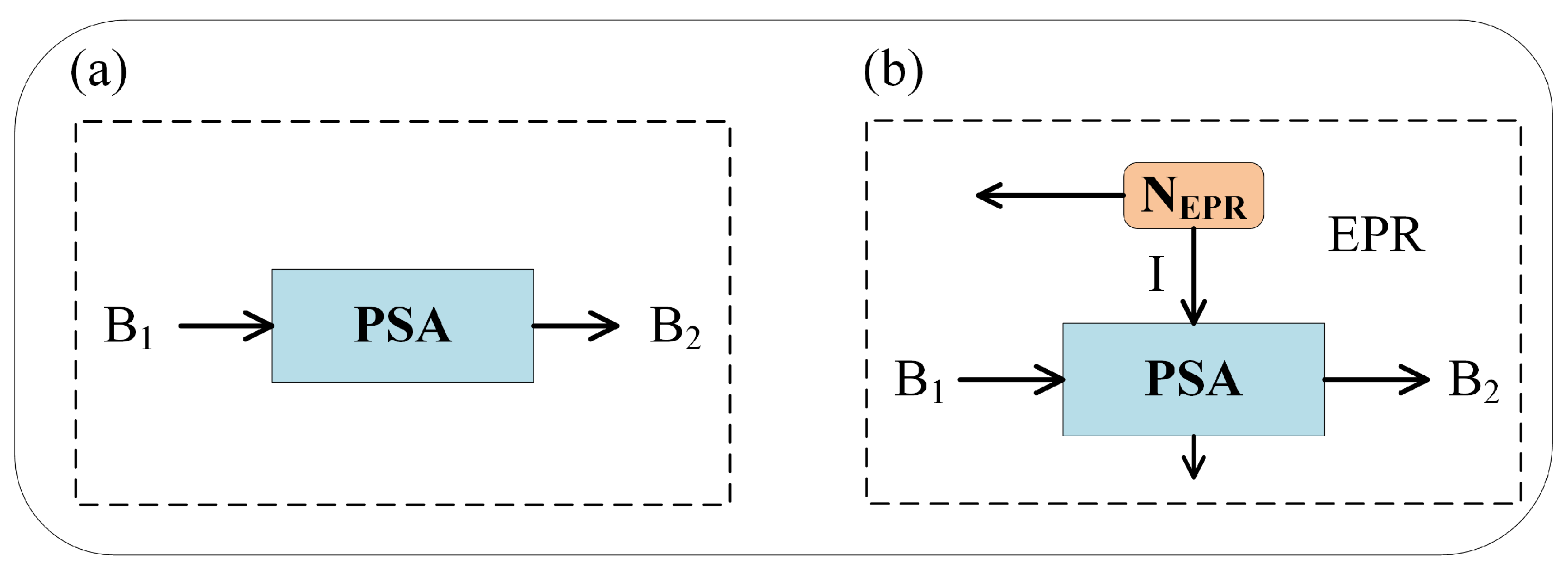 Entropy 23 01395 g002